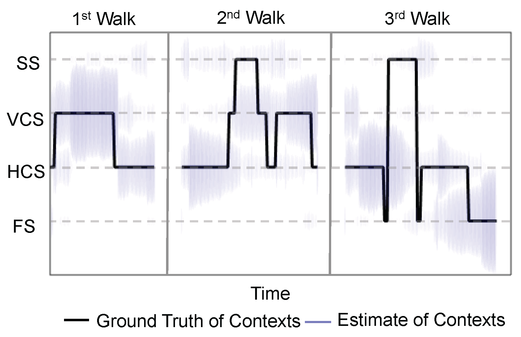 Sensors 16 00472 g006 1024