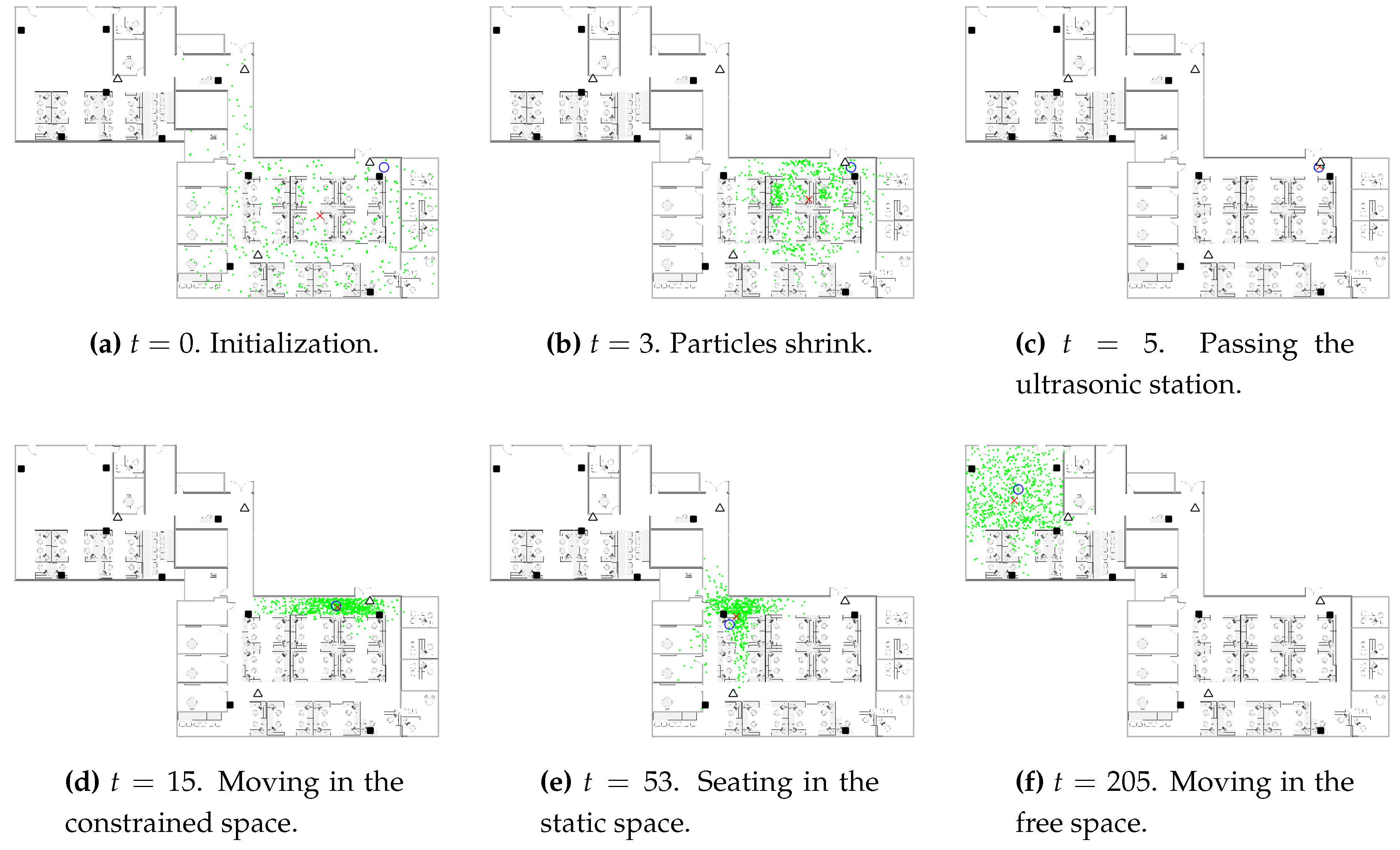 Sensors 16 00472 g008 1024