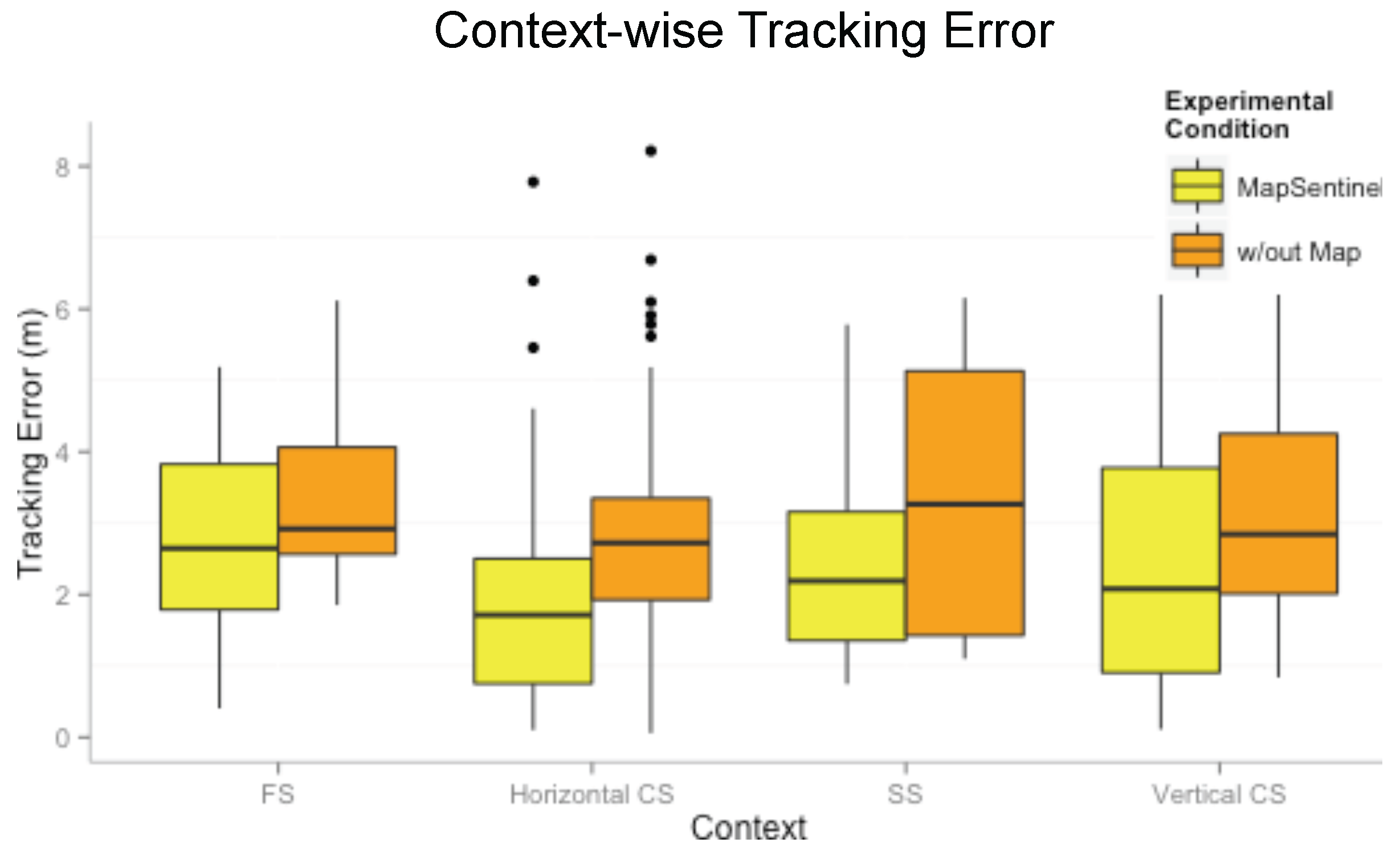 Sensors 16 00472 g010 1024
