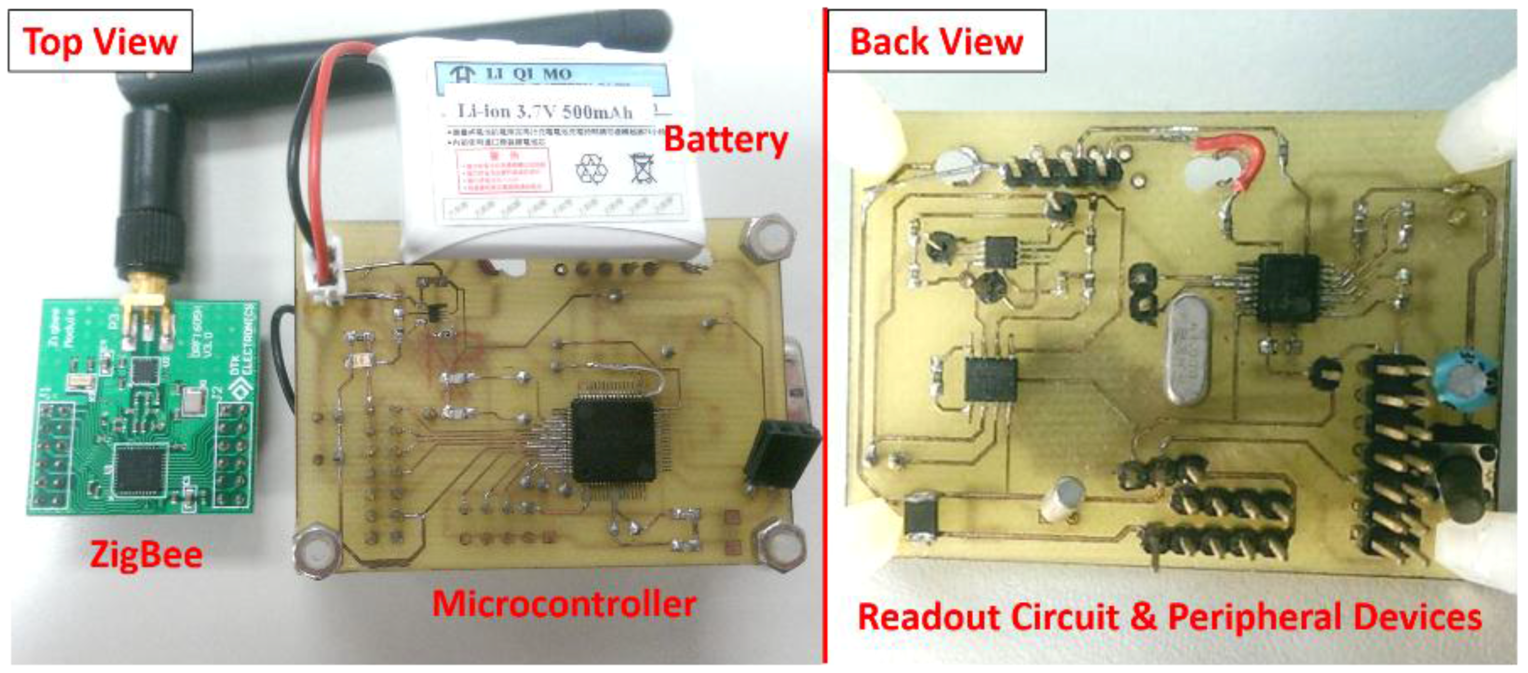 Sensors 16 00474 g008