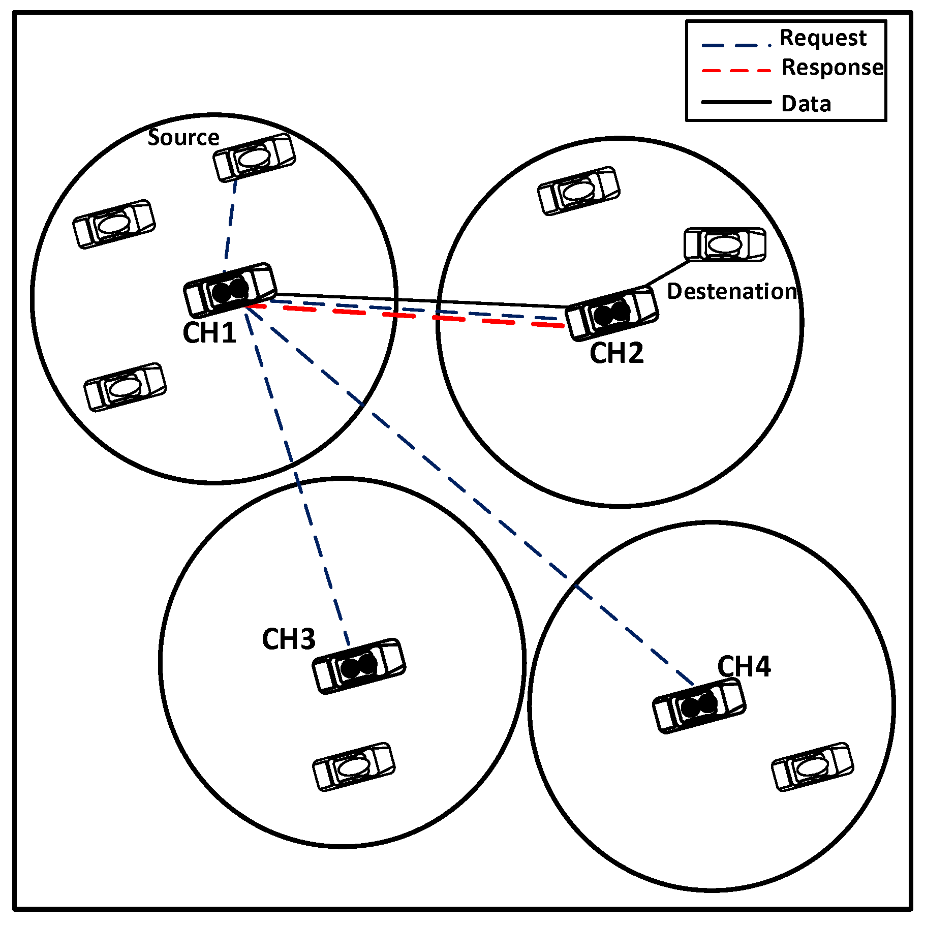 Sensors 16 00478 g008 1024