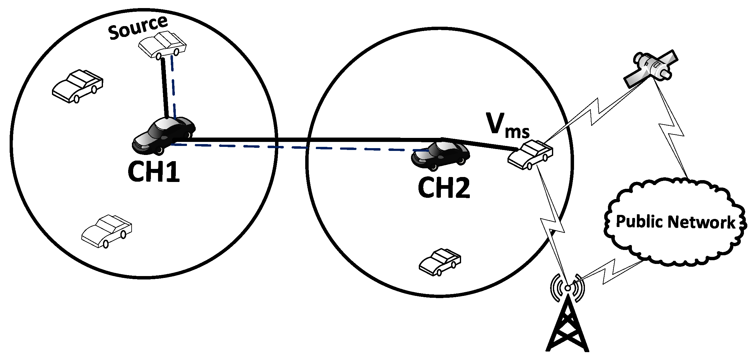 Sensors 16 00478 g010 1024