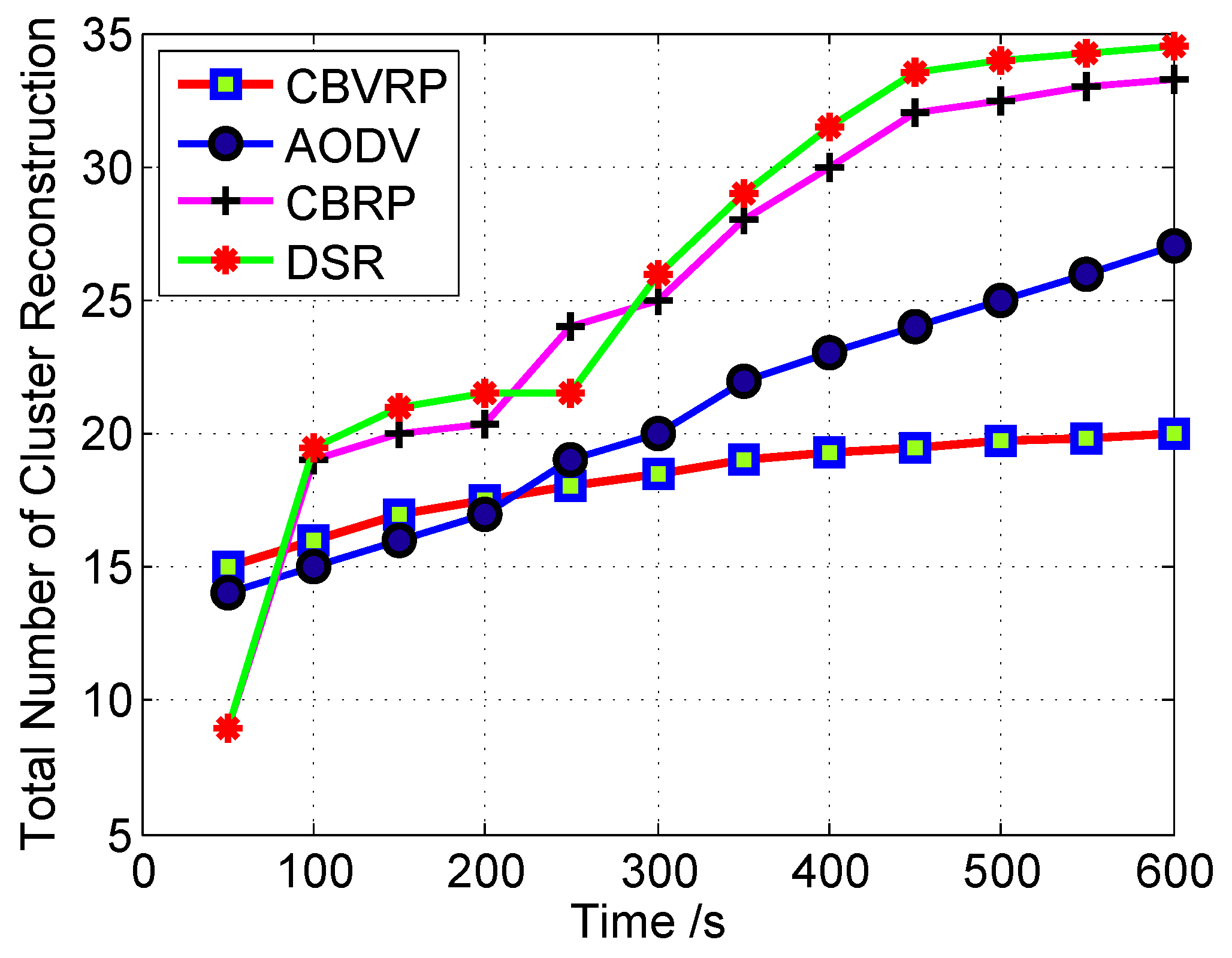Sensors 16 00478 g013 1024