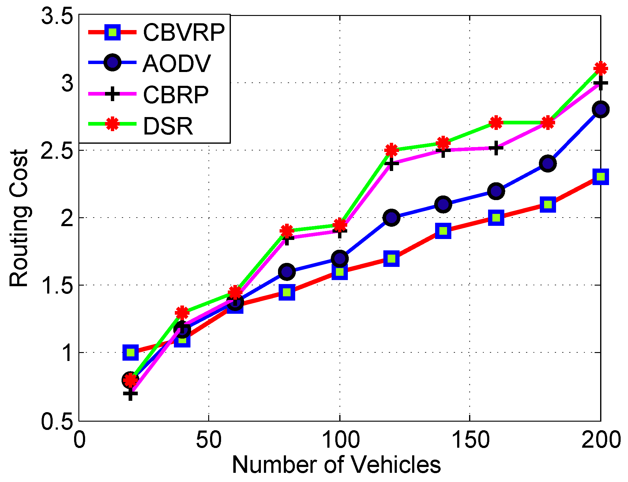 Sensors 16 00478 g017 1024