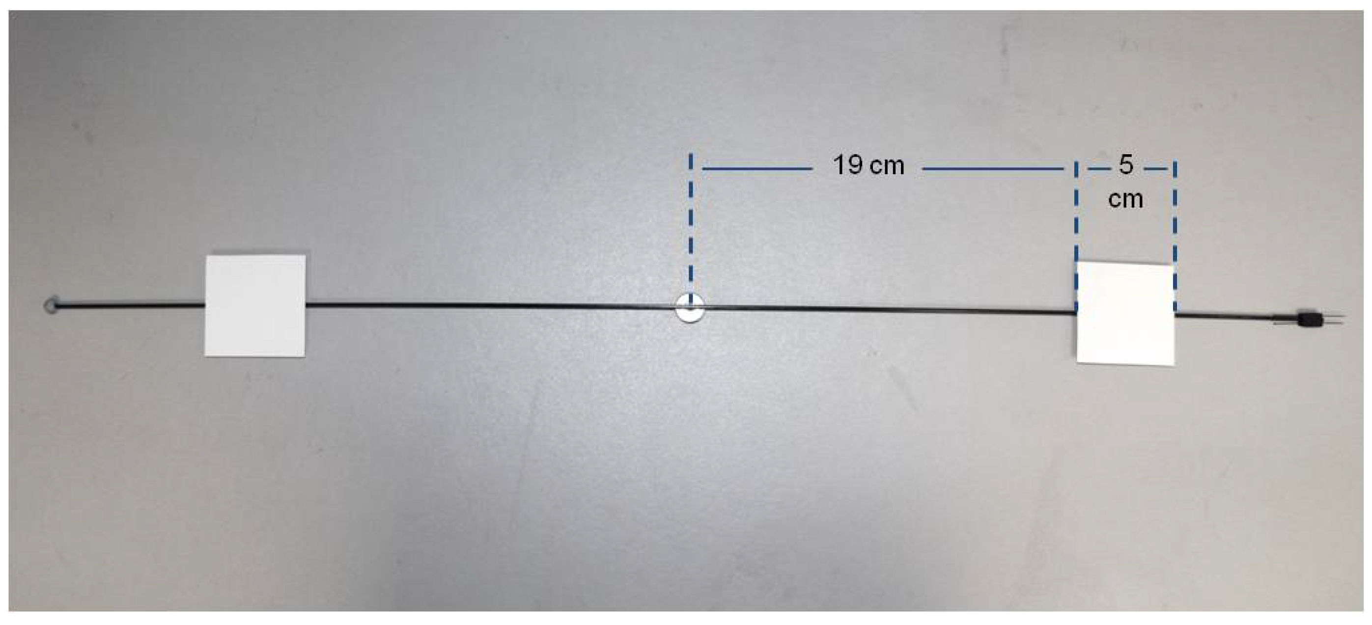 Sensors 16 00485 g004 1024