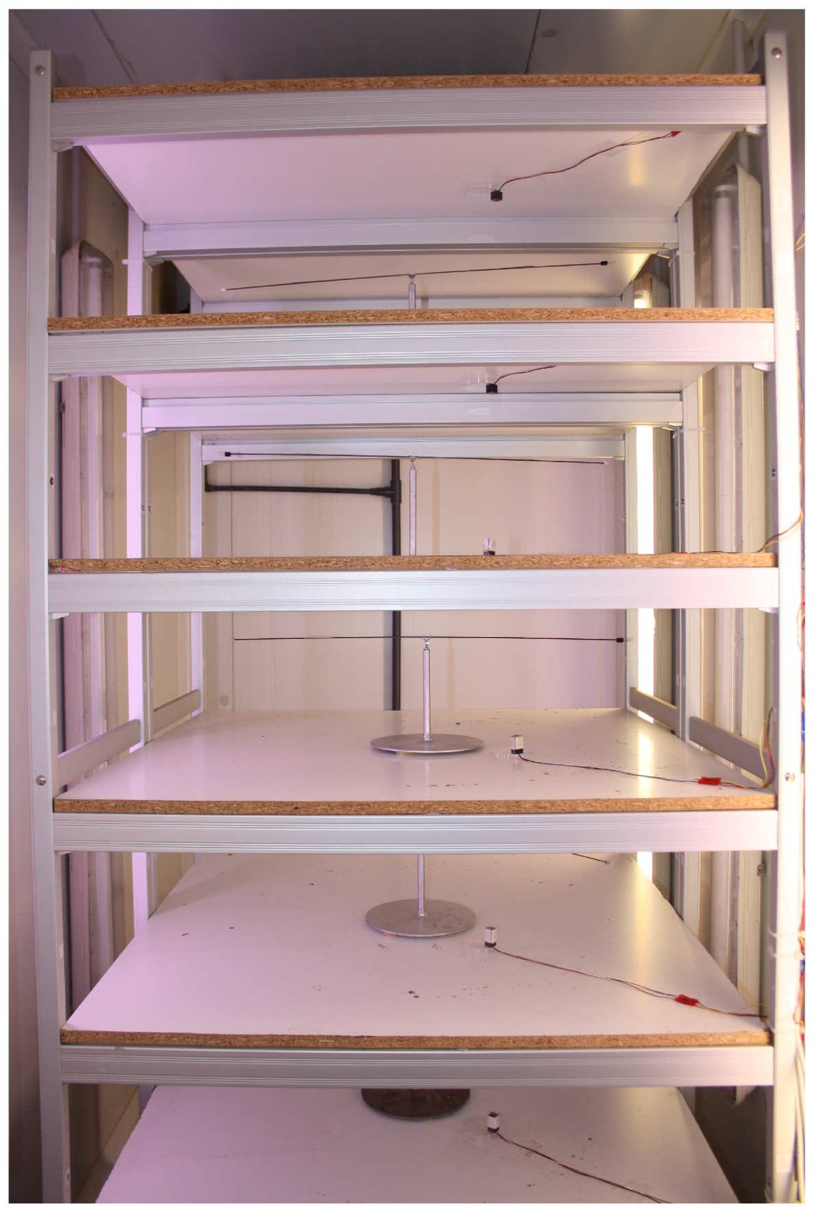 Sensors 16 00485 g008 1024