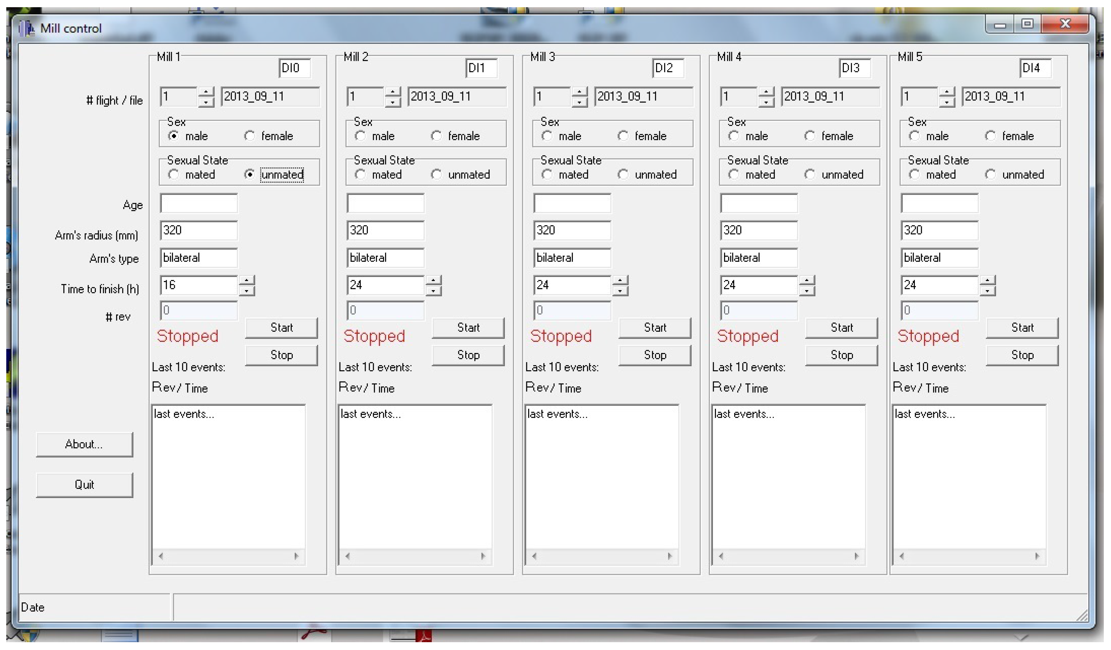 Sensors 16 00485 g013 1024