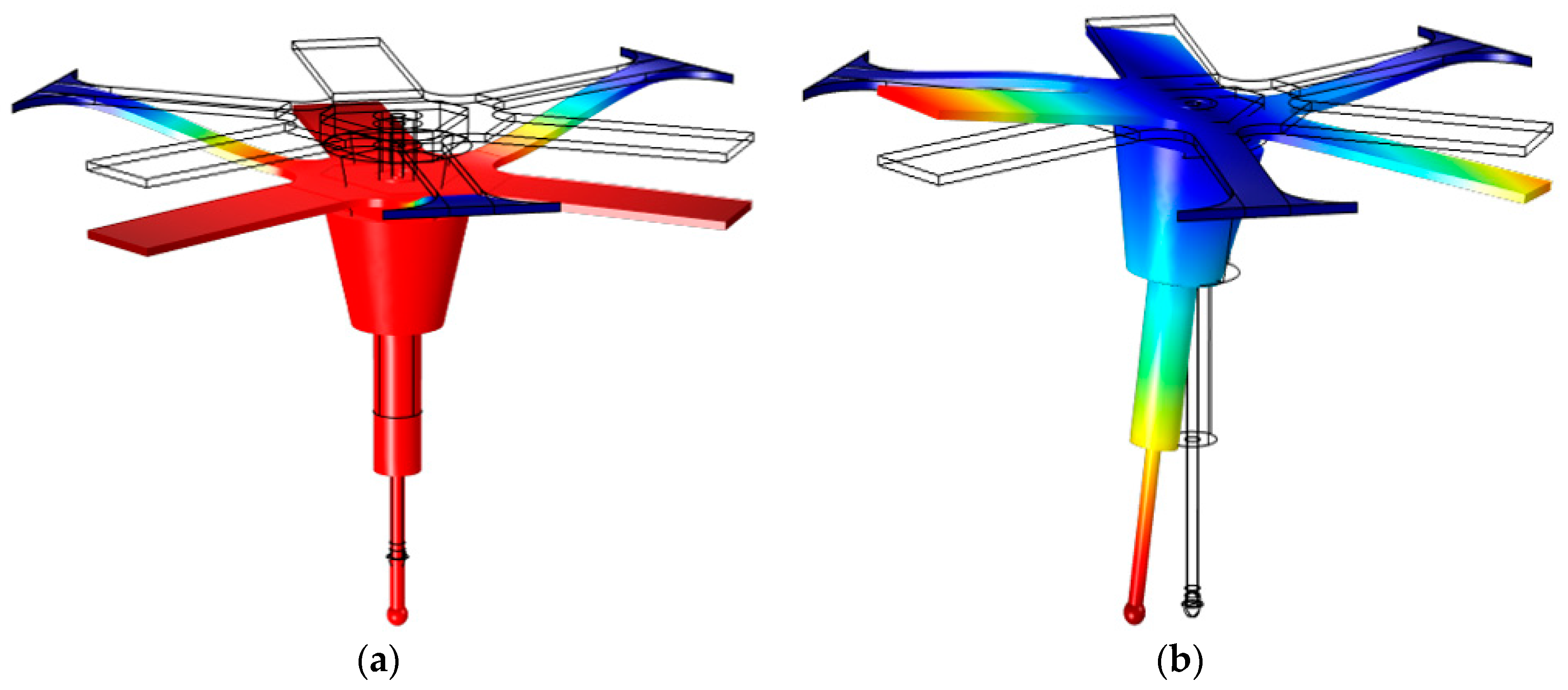 Sensors 16 00492 g003
