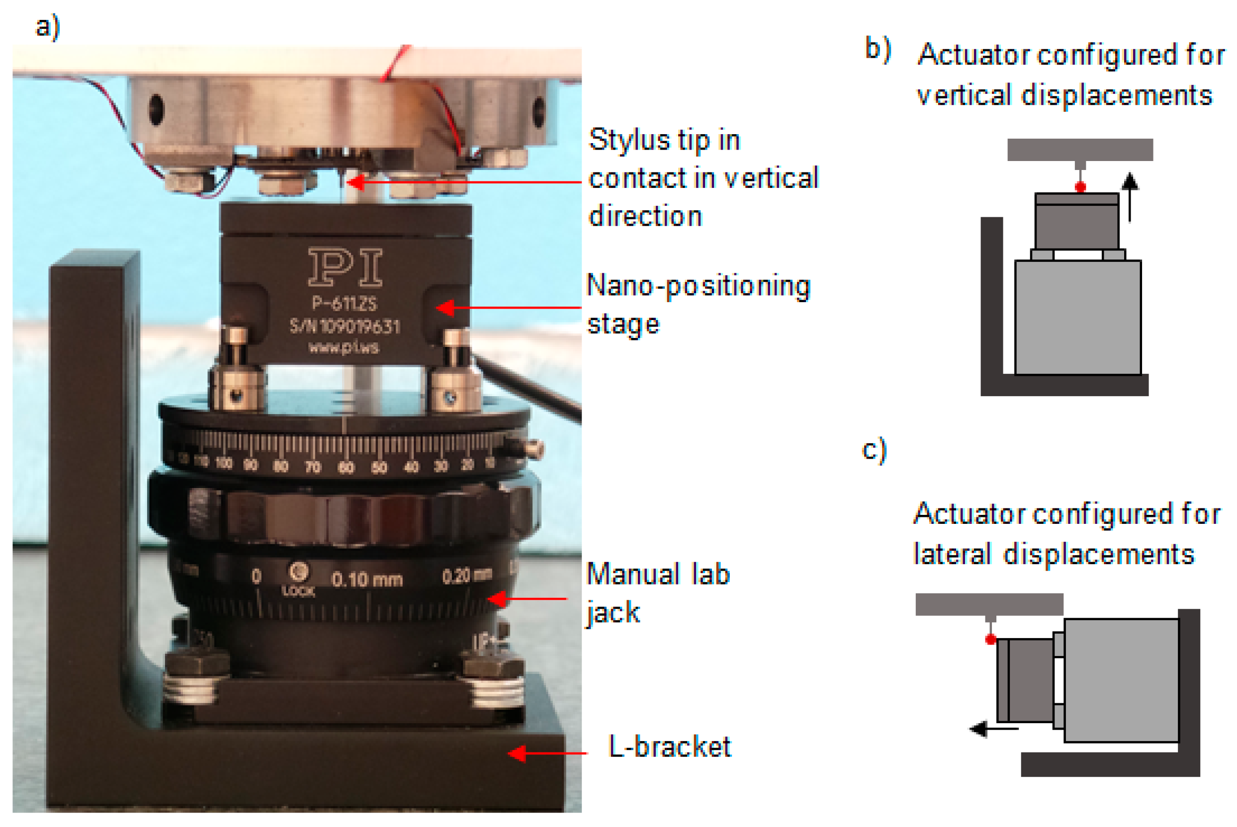Sensors 16 00492 g007