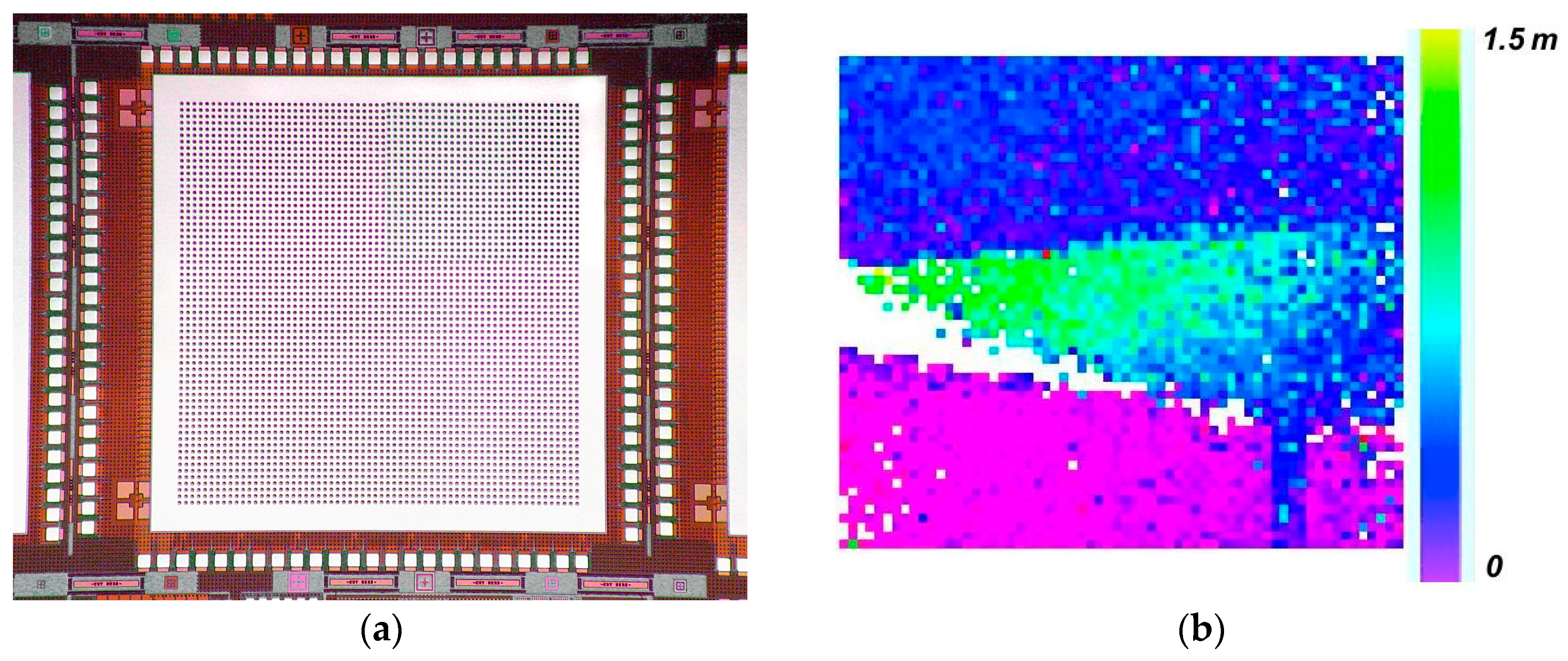 Sensors 16 00495 g011 1024