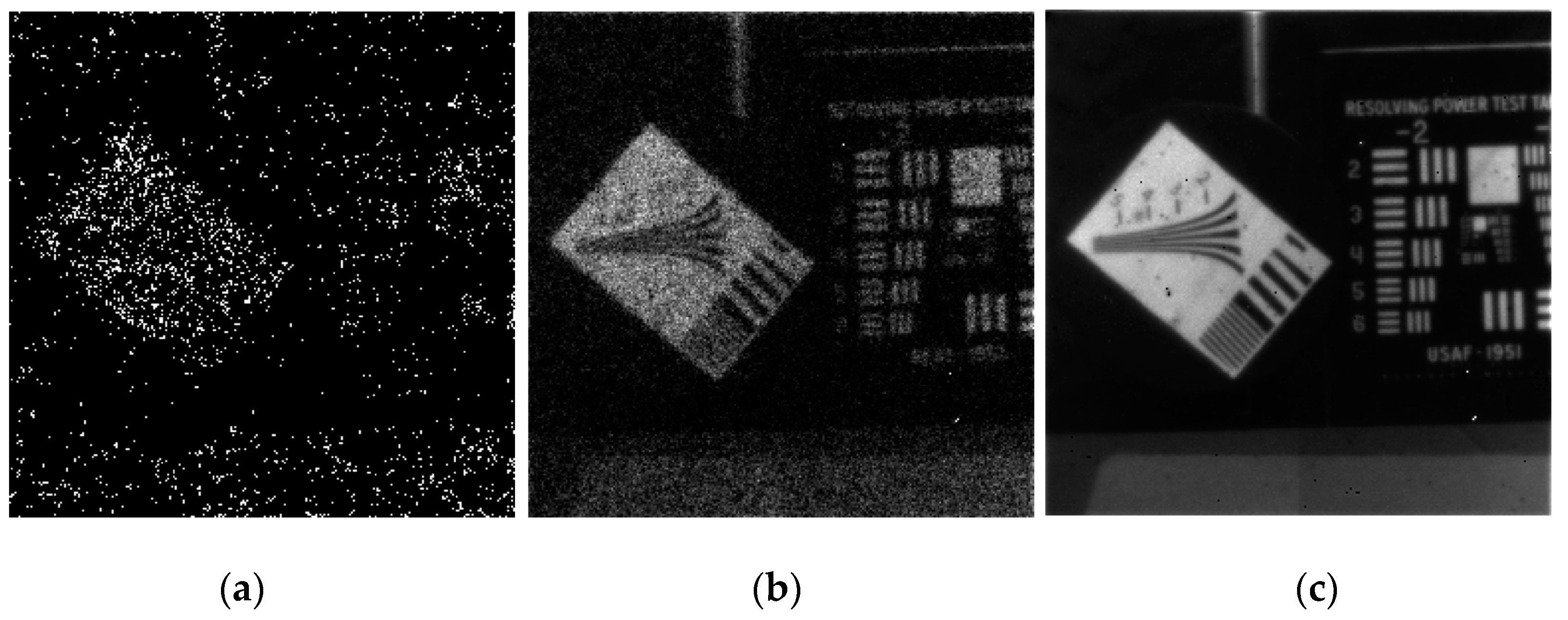 Sensors 16 00495 g015 1024