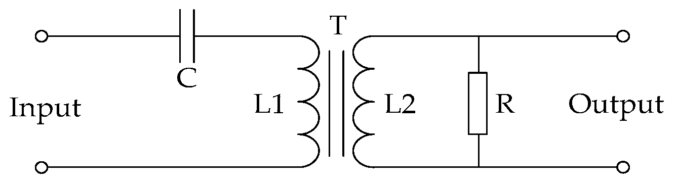 Sensors 16 00500 g004 1024