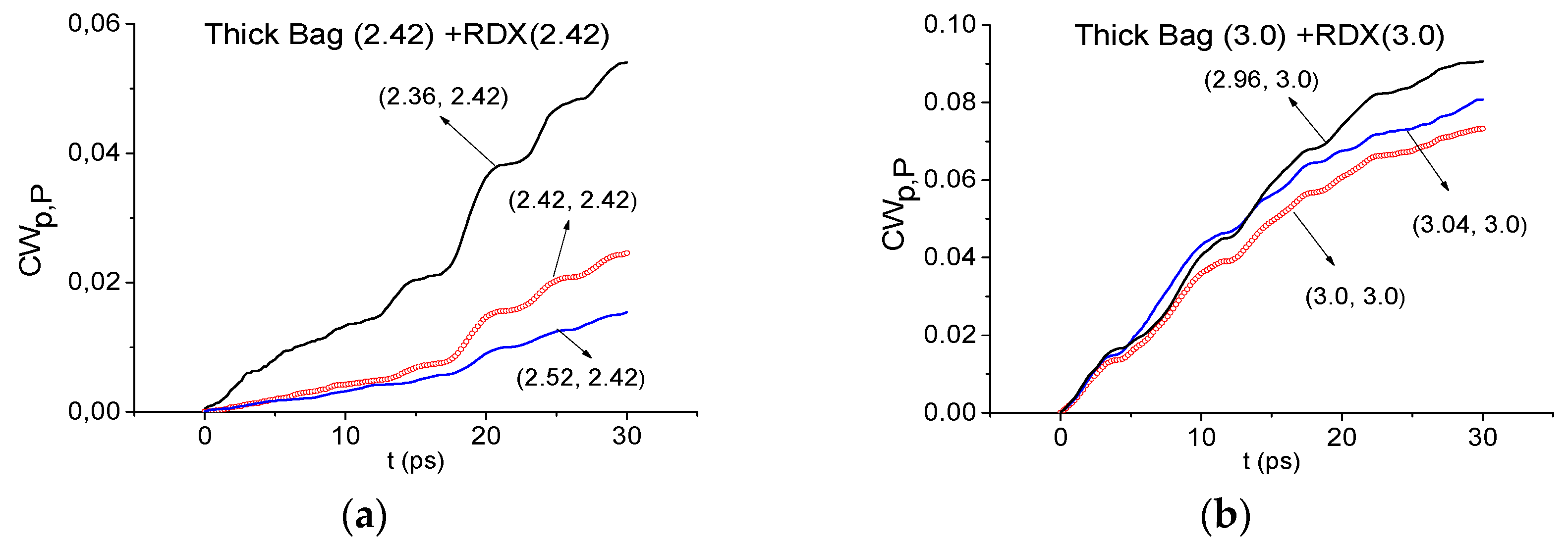 Sensors 16 00502 g007 1024