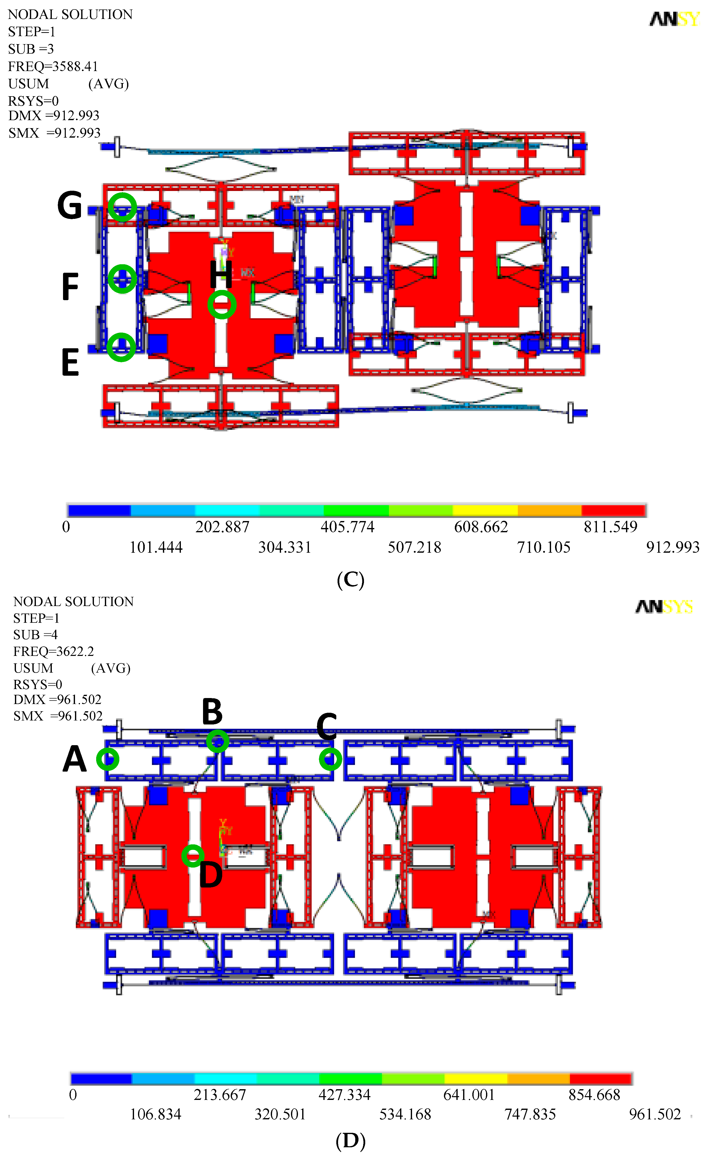 Sensors 16 00503 g005b 1024