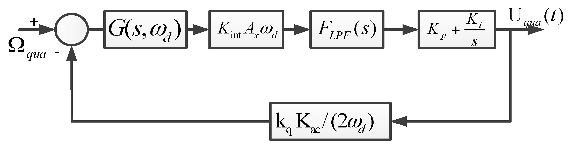 Sensors 16 00503 g011 1024