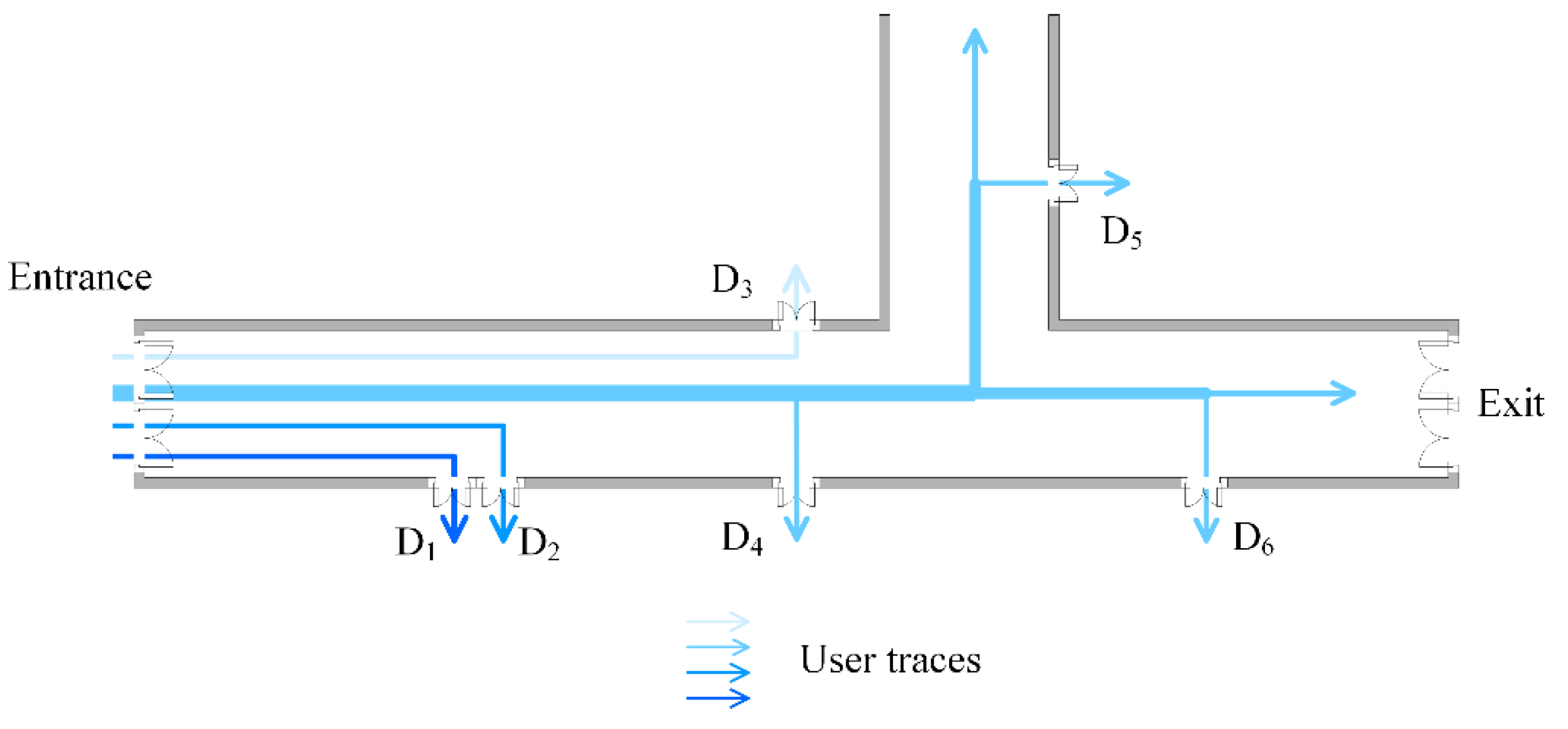 Sensors 16 00504 g009