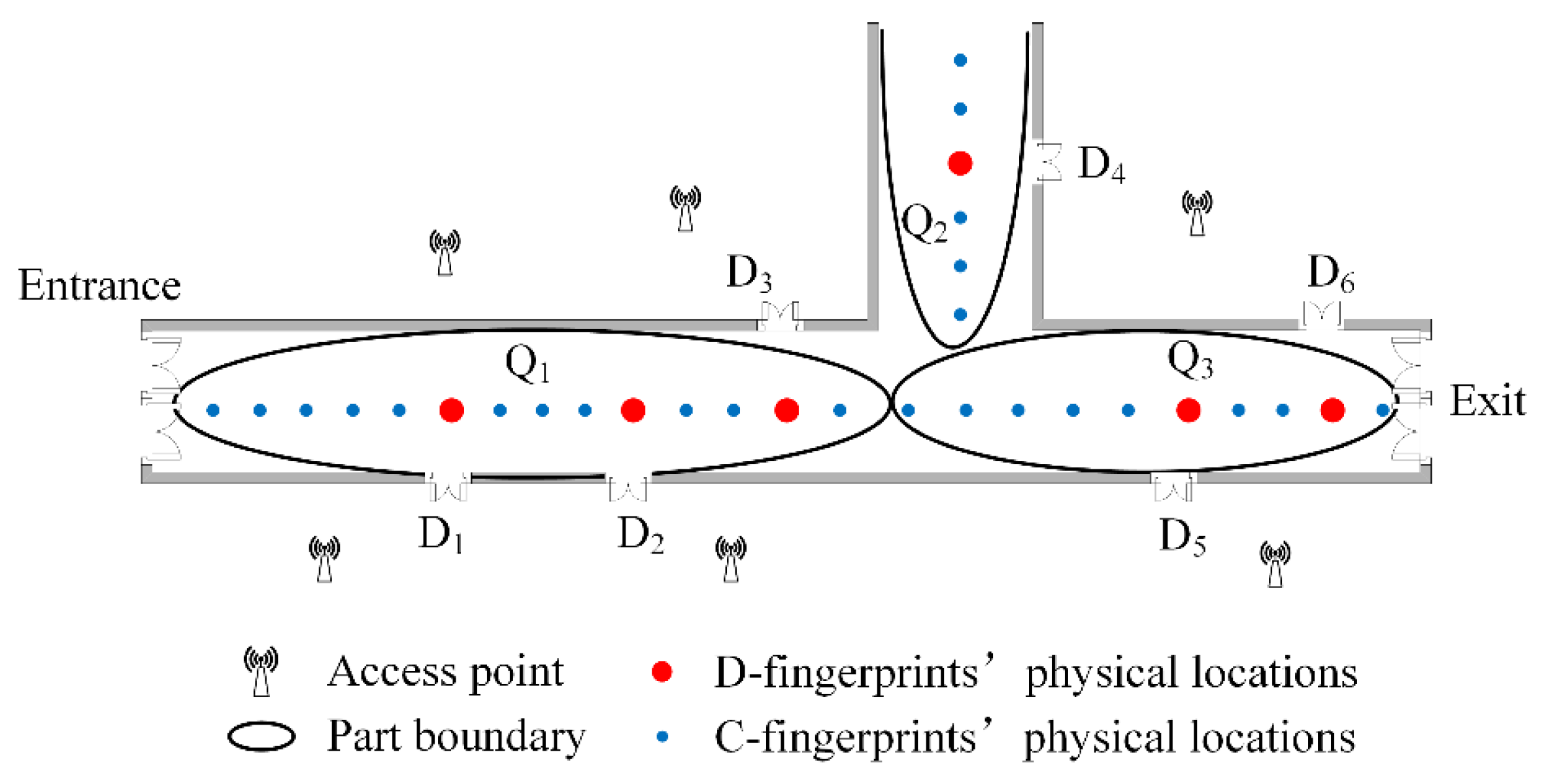 Sensors 16 00504 g013