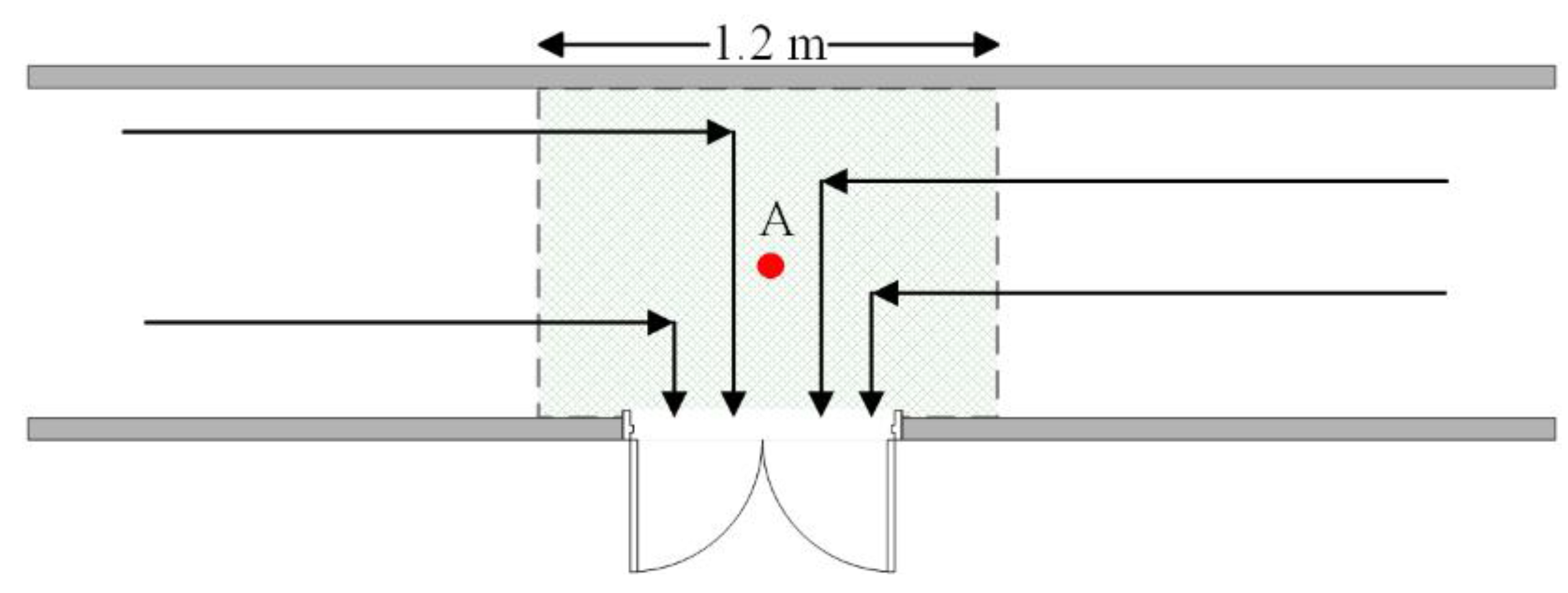 Sensors 16 00504 g018