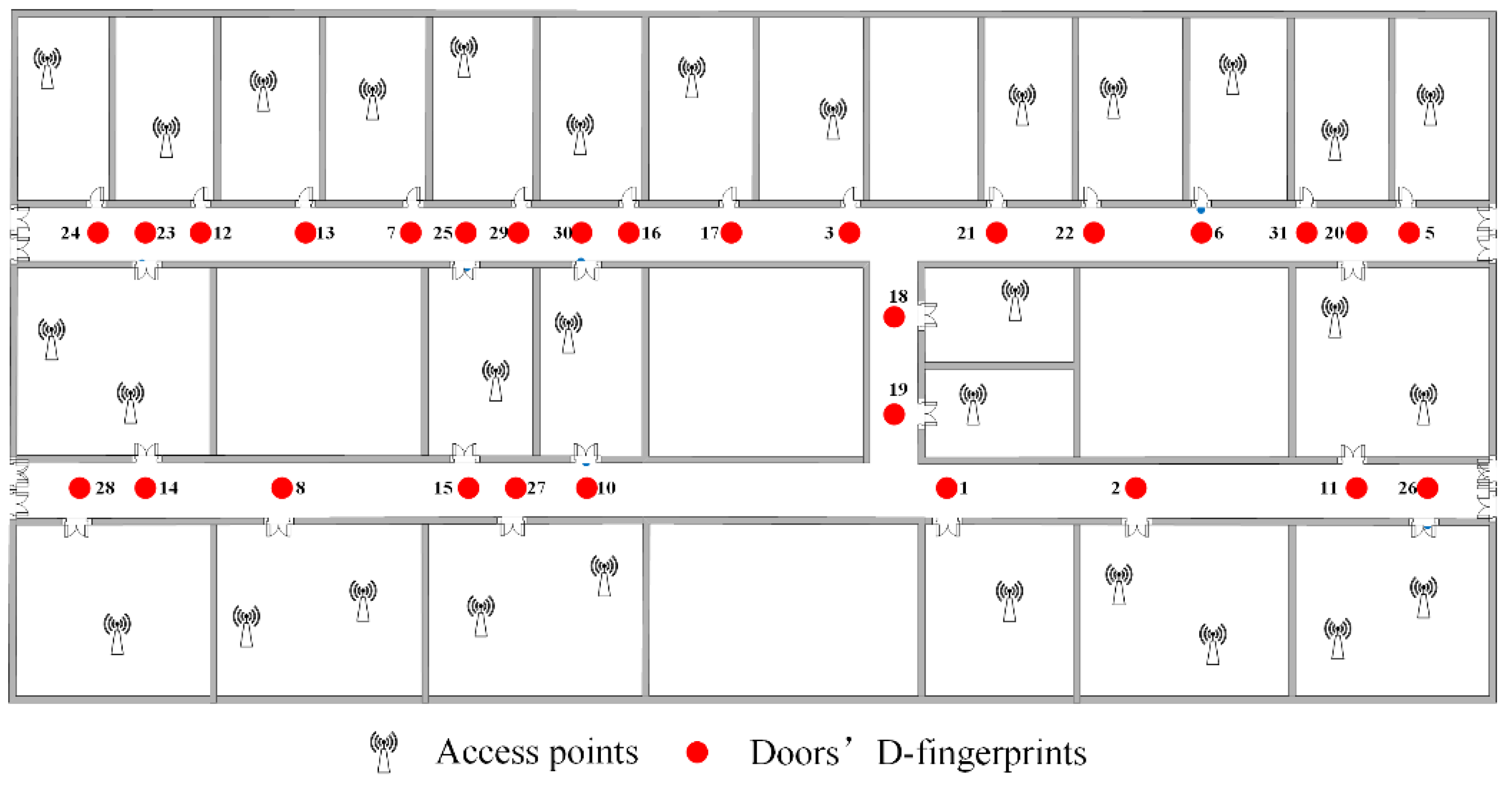 Sensors 16 00504 g022