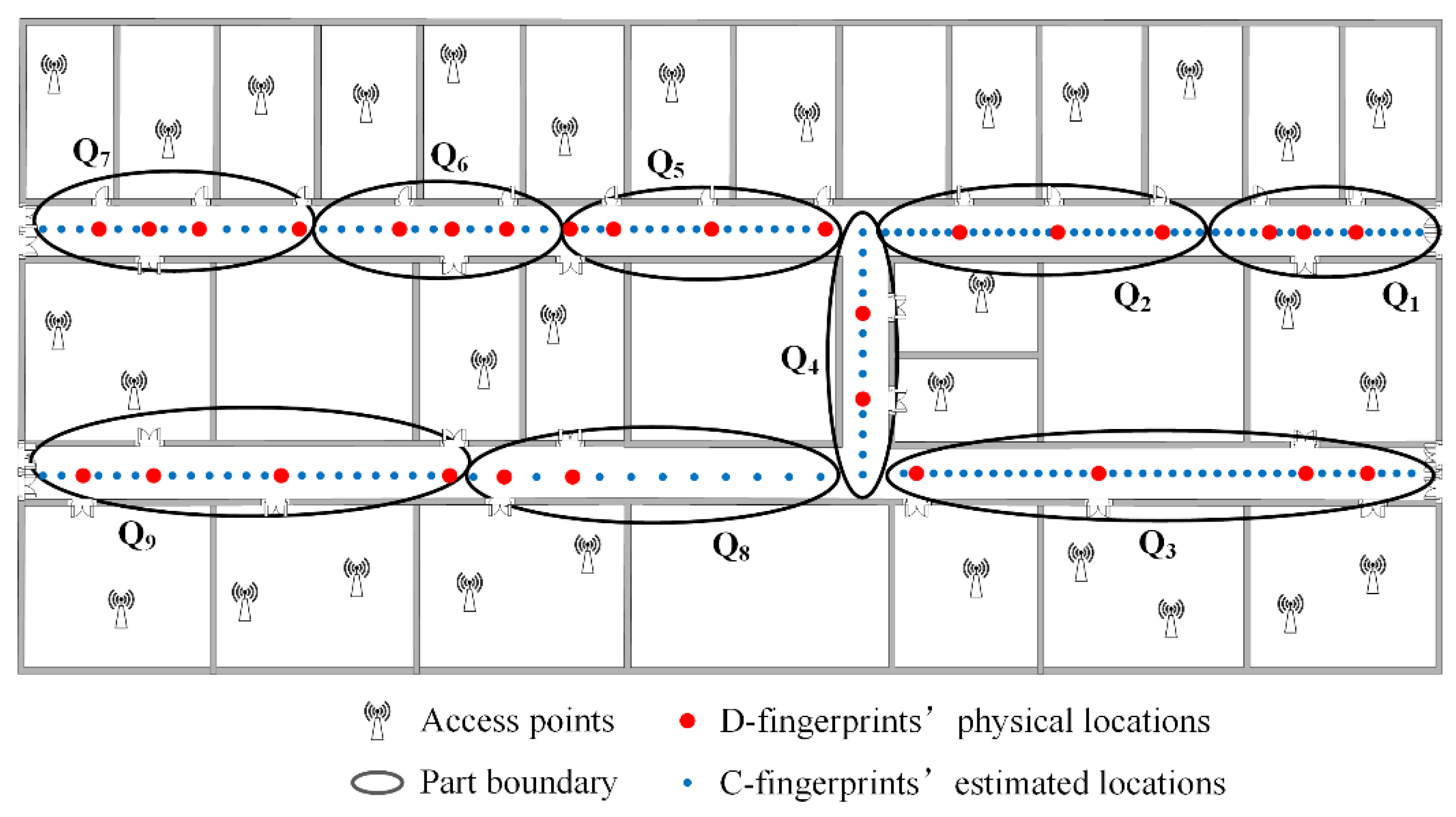Sensors 16 00504 g025