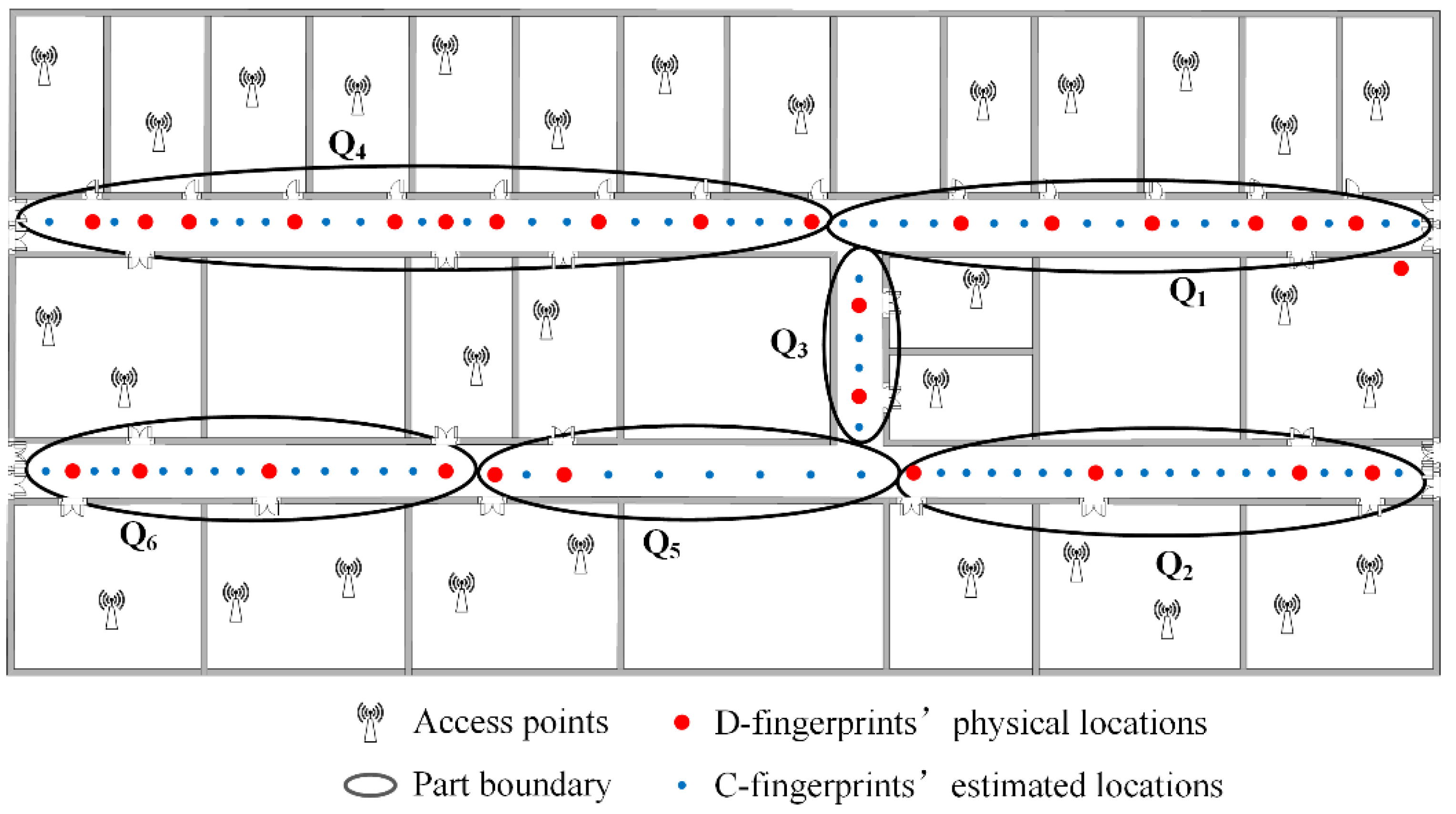 Sensors 16 00504 g026