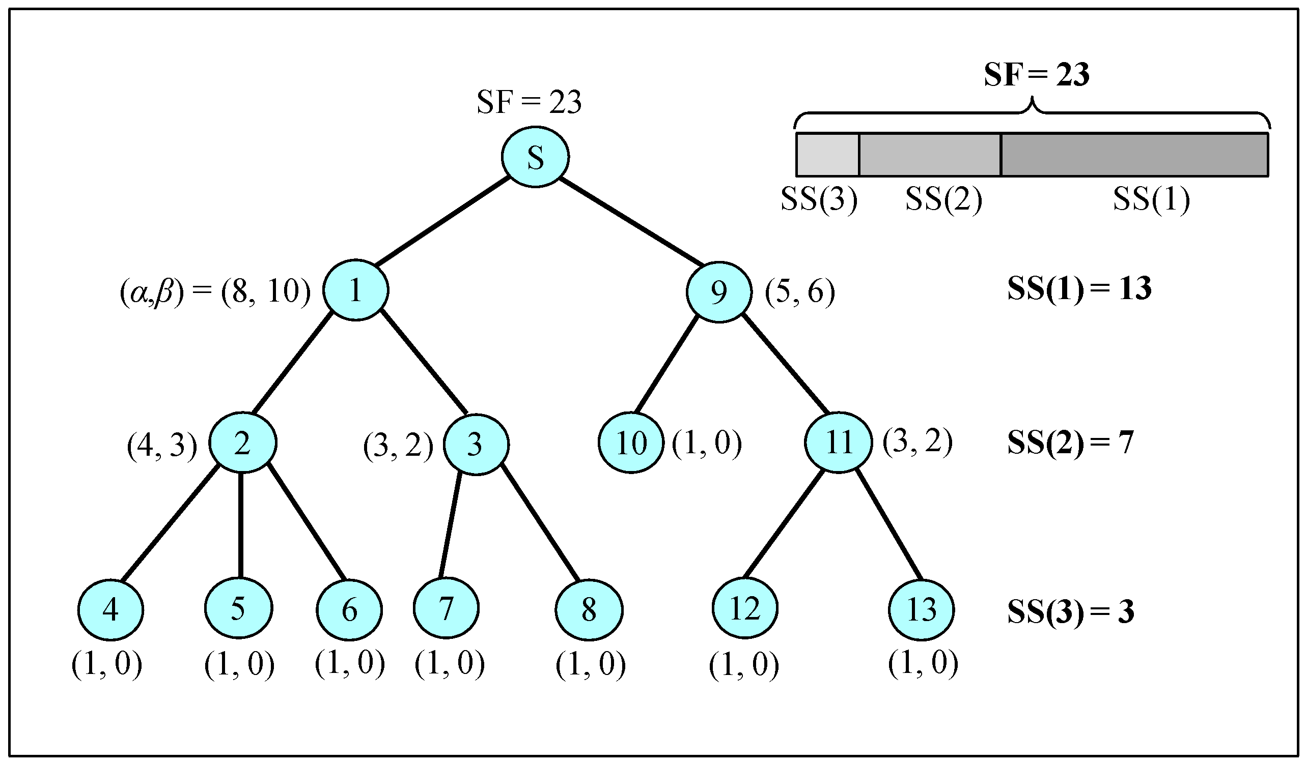 Sensors 16 00505 g004 1024