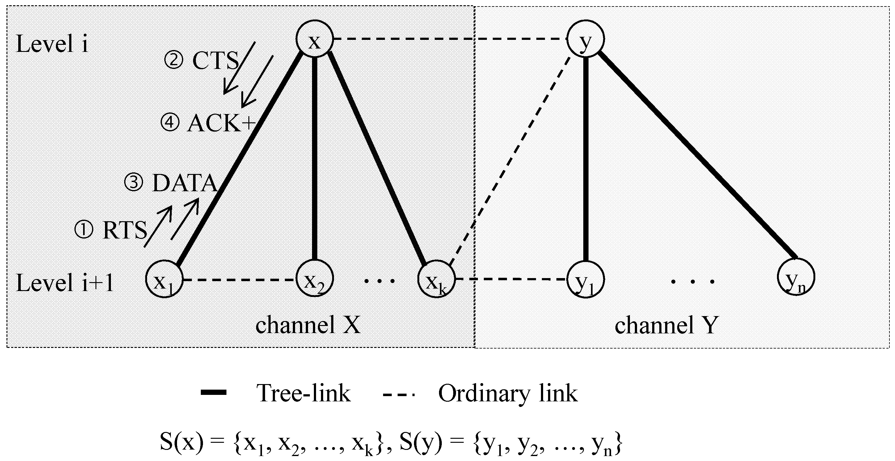 Sensors 16 00505 g006 1024