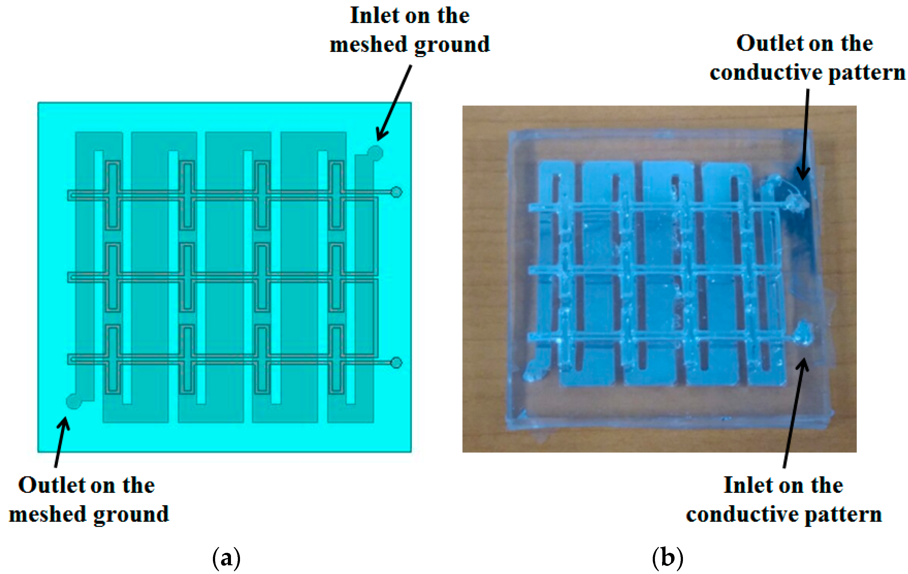 Sensors 16 00521 g008