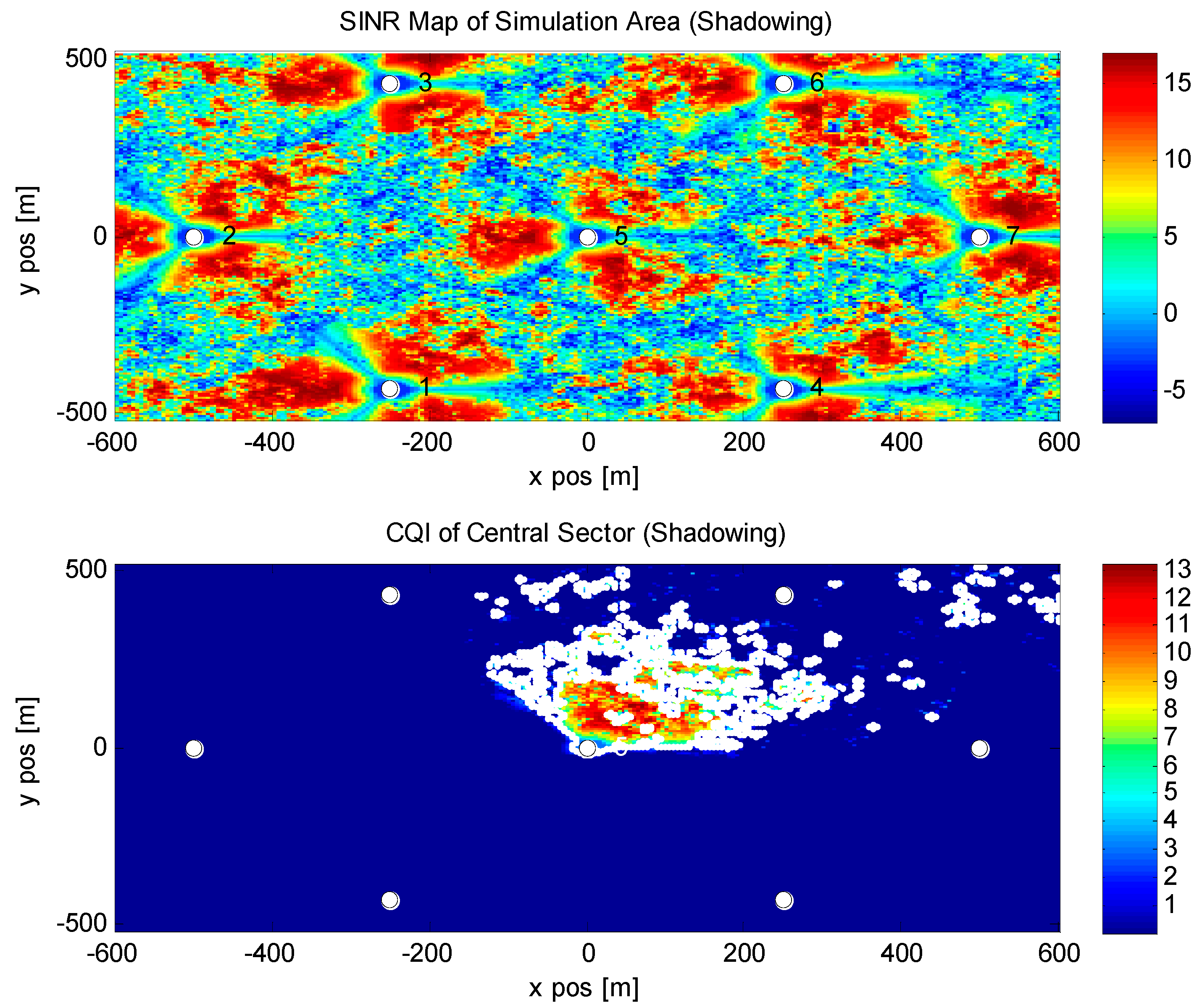 Sensors 16 00522 g005