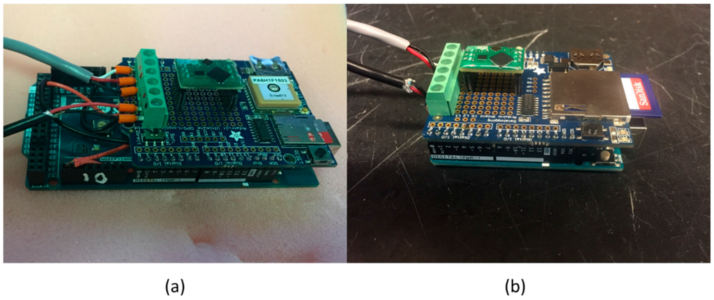 Sensors | Free Full-Text | Development of a Low-Cost Arduino-Based ...