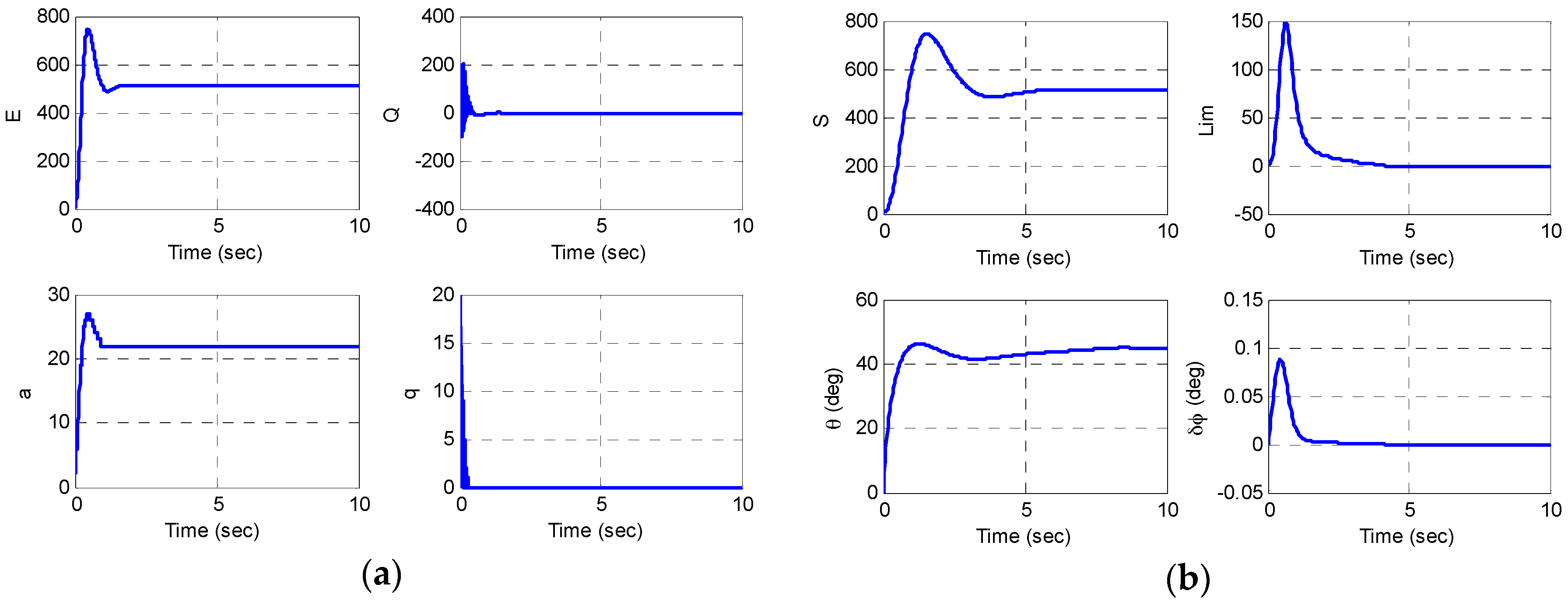 Sensors 16 00555 g013 1024