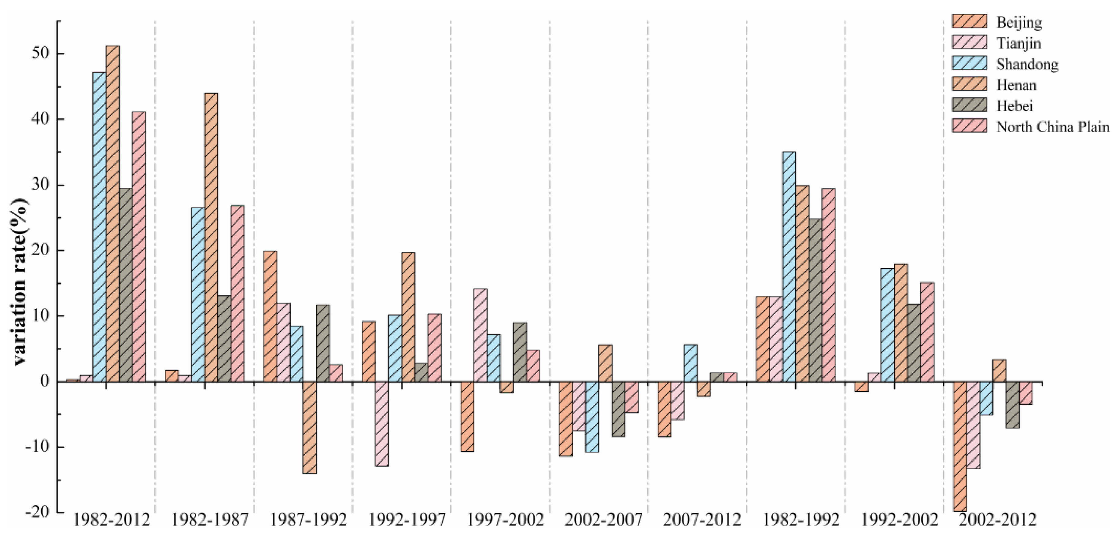 Sensors 16 00557 g011 1024
