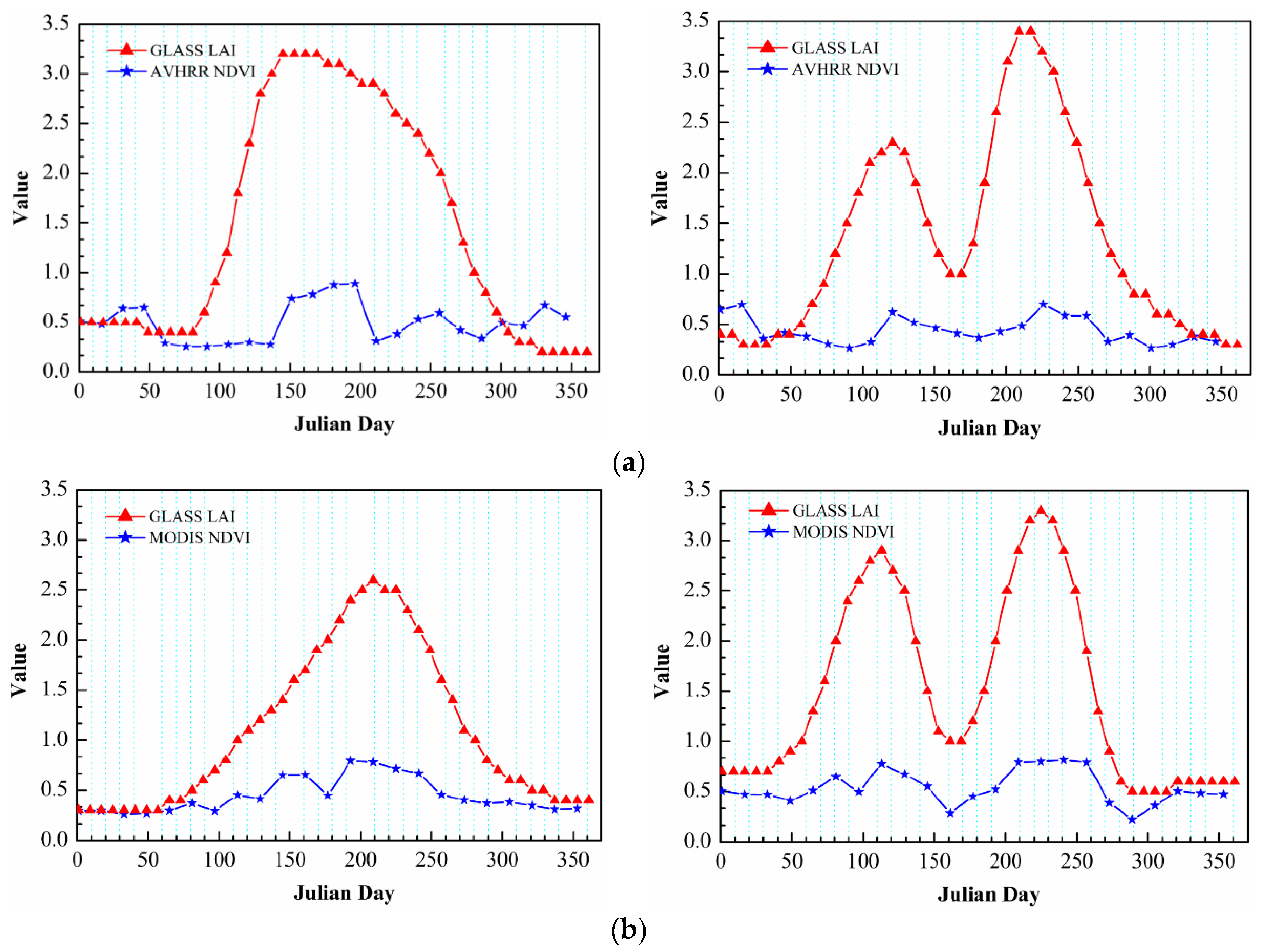 Sensors 16 00557 g012 1024