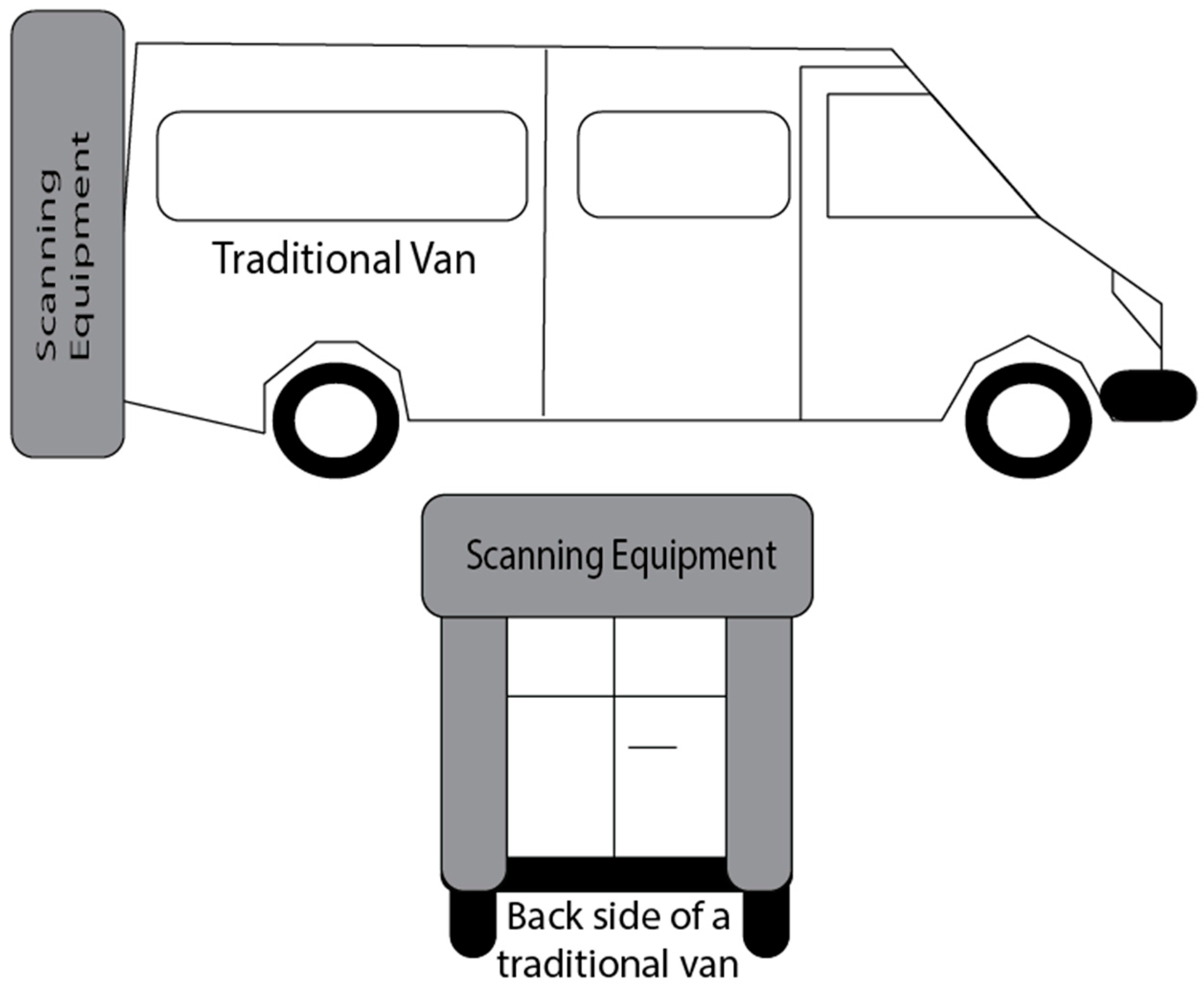 Sensors 16 00558 g002 1024