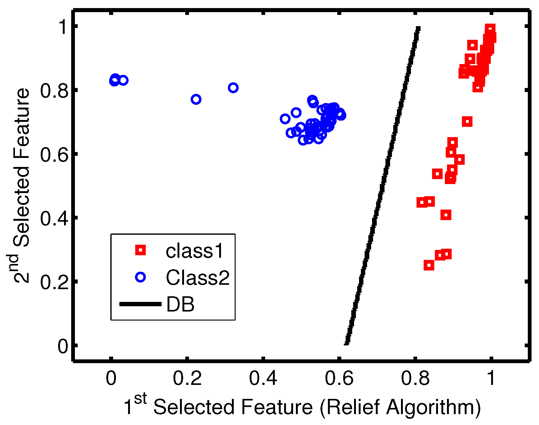 Sensors 16 00559 g011 1024