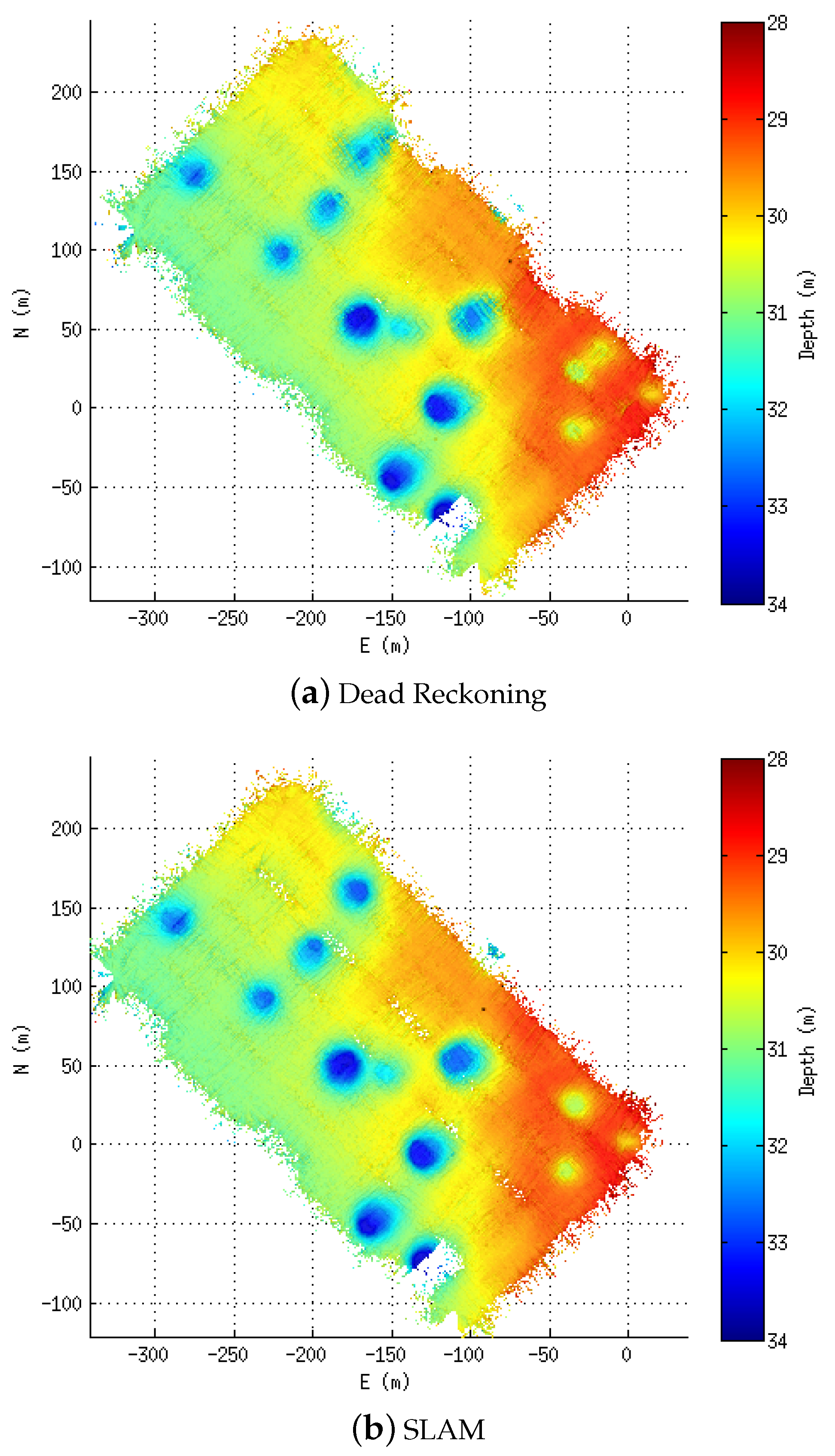 Sensors 16 00560 g008