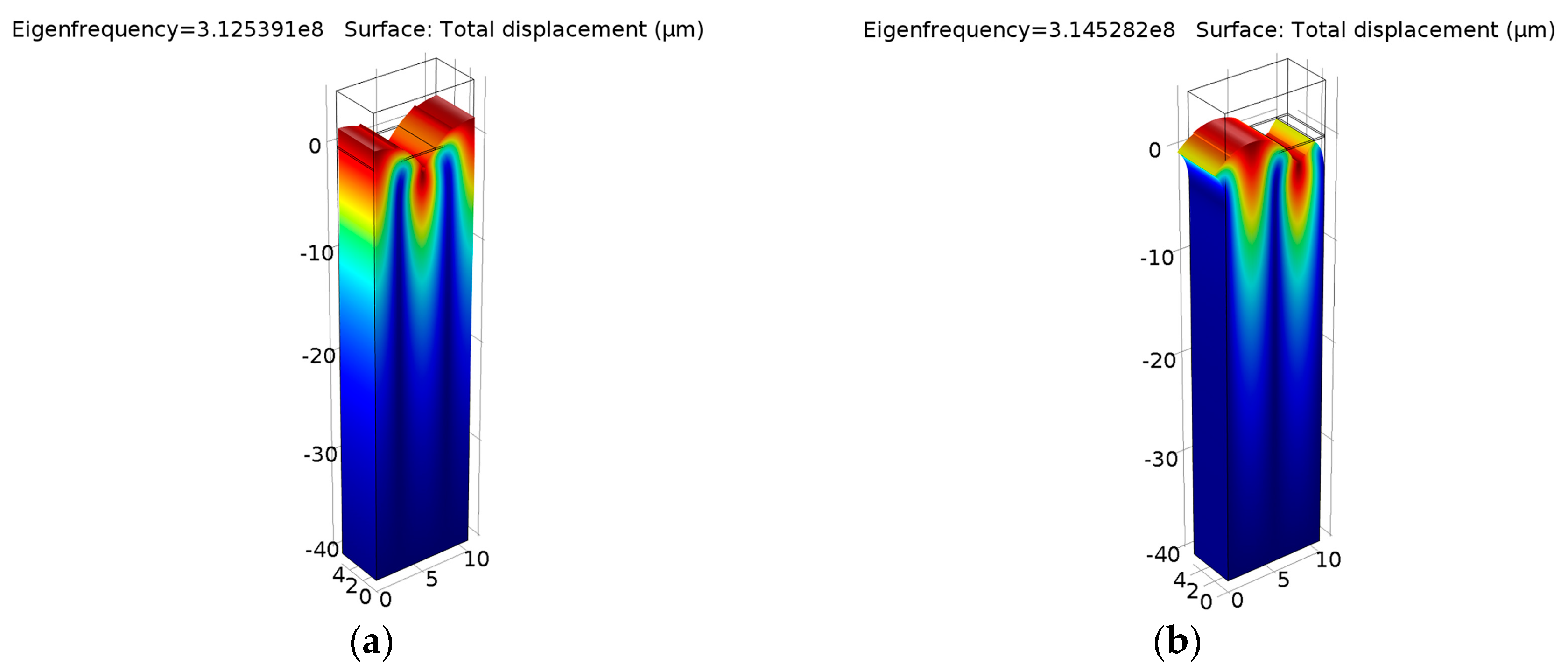 Sensors 16 00562 g005 1024