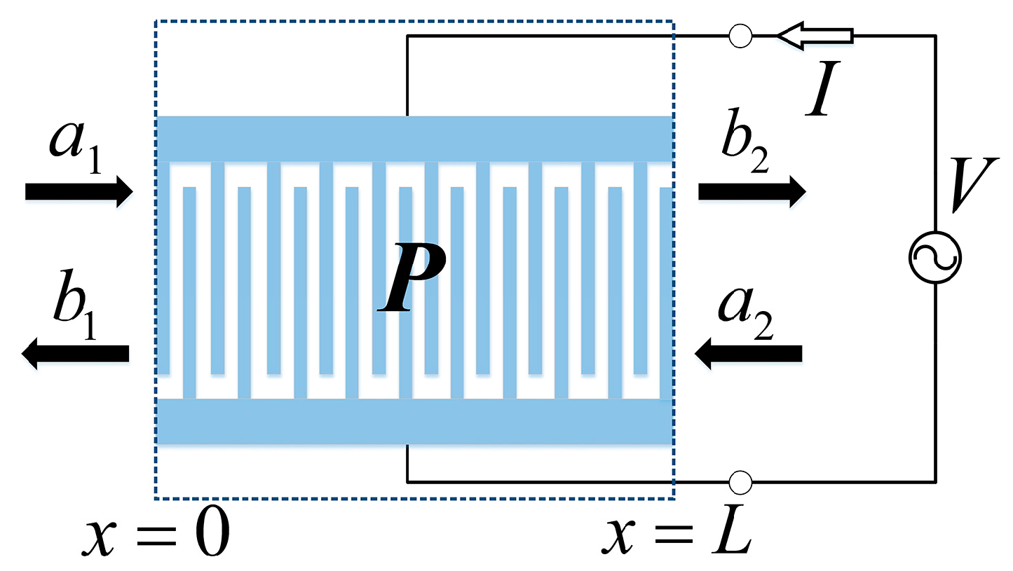 Sensors 16 00562 g011 1024