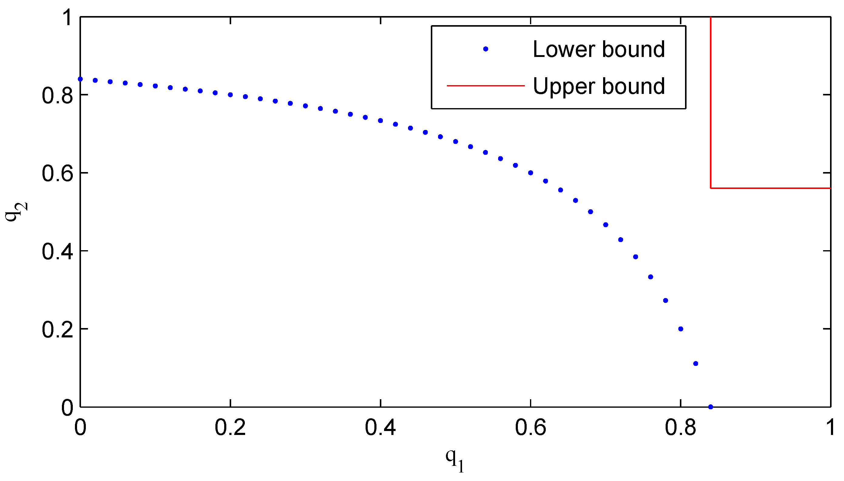 Sensors 16 00566 g003 1024