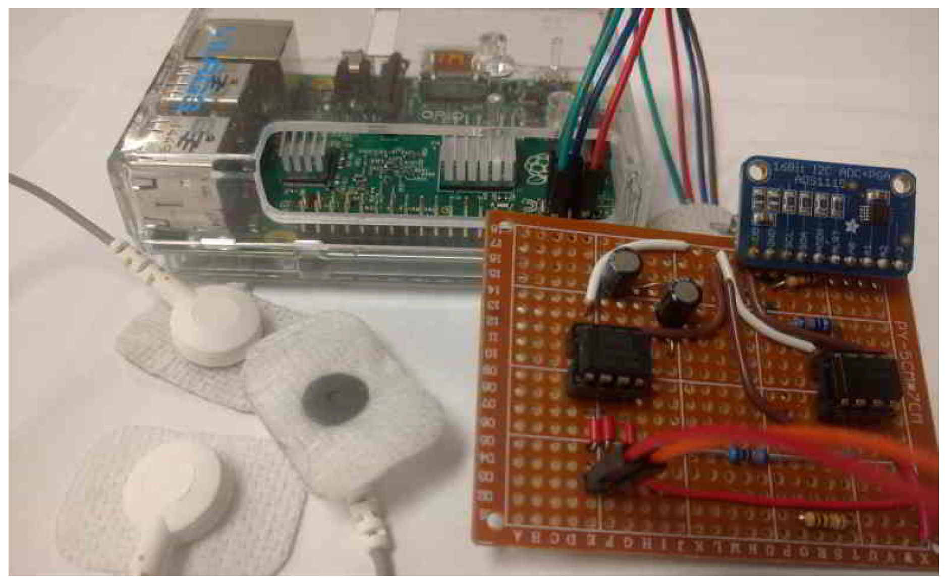 Sensors 16 00570 g008