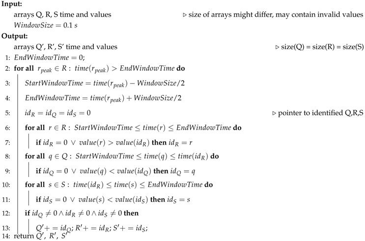 Sensors 16 00570 i001