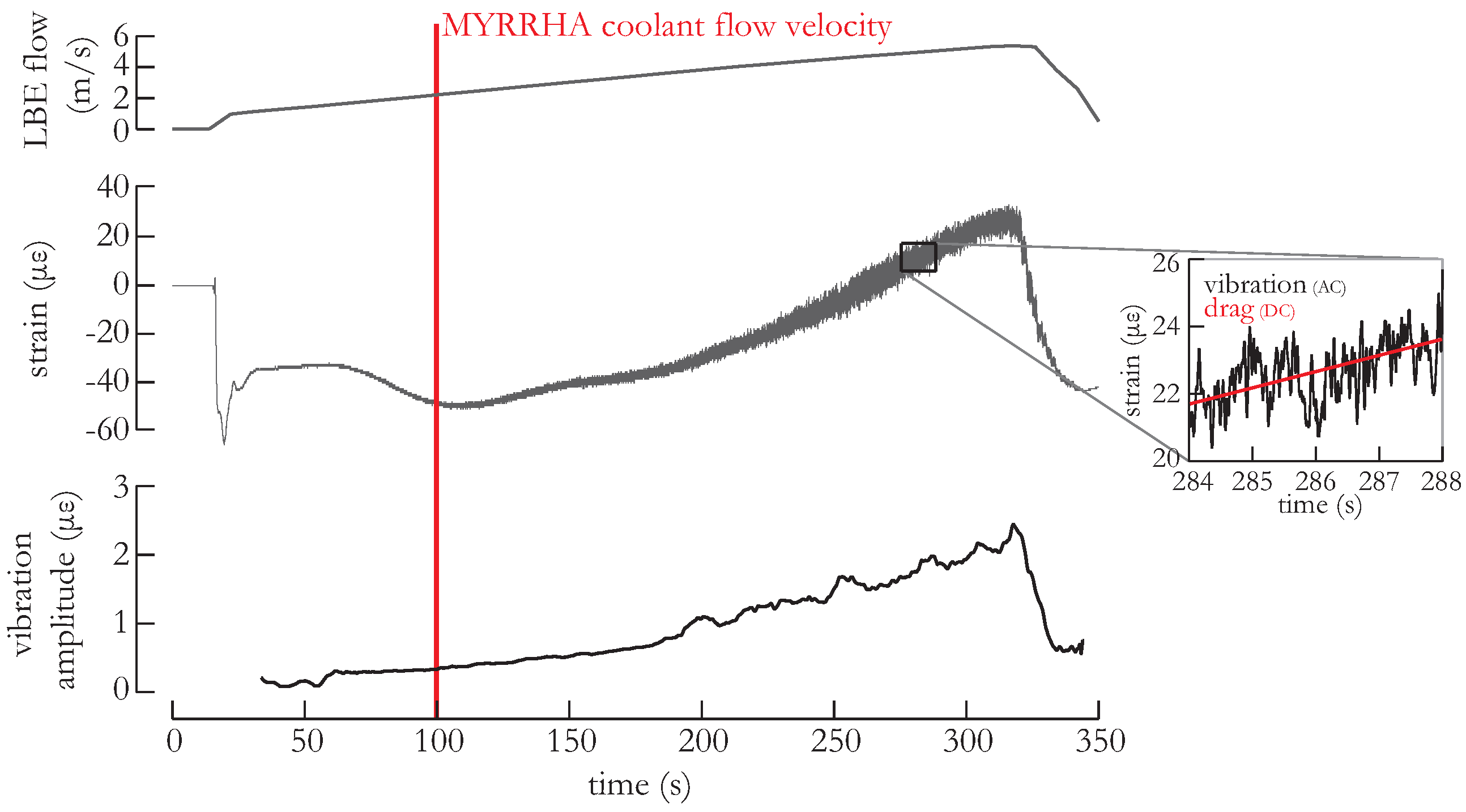 Sensors 16 00571 g005