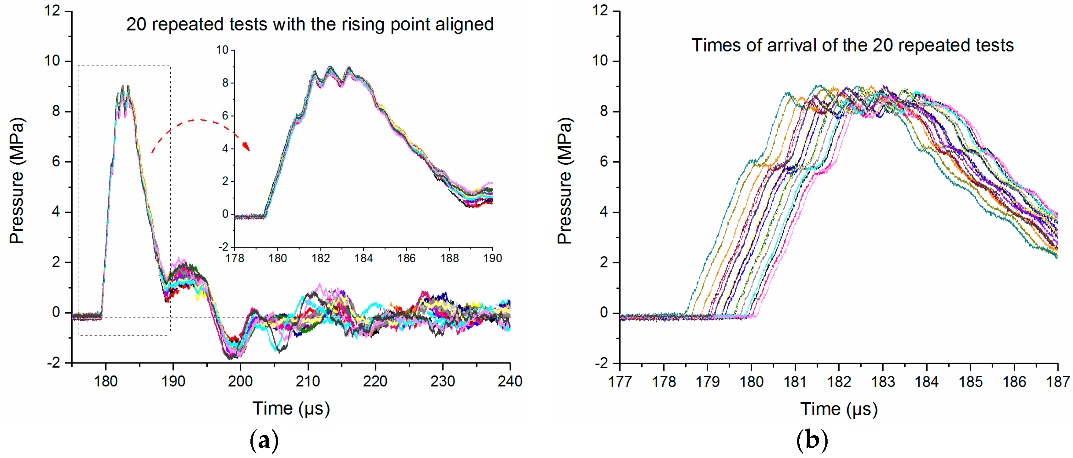 Sensors 16 00573 g004a