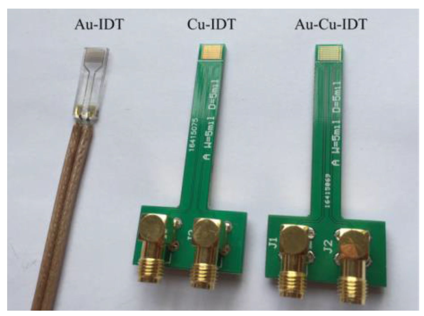 Sensors 16 00576 g005 1024