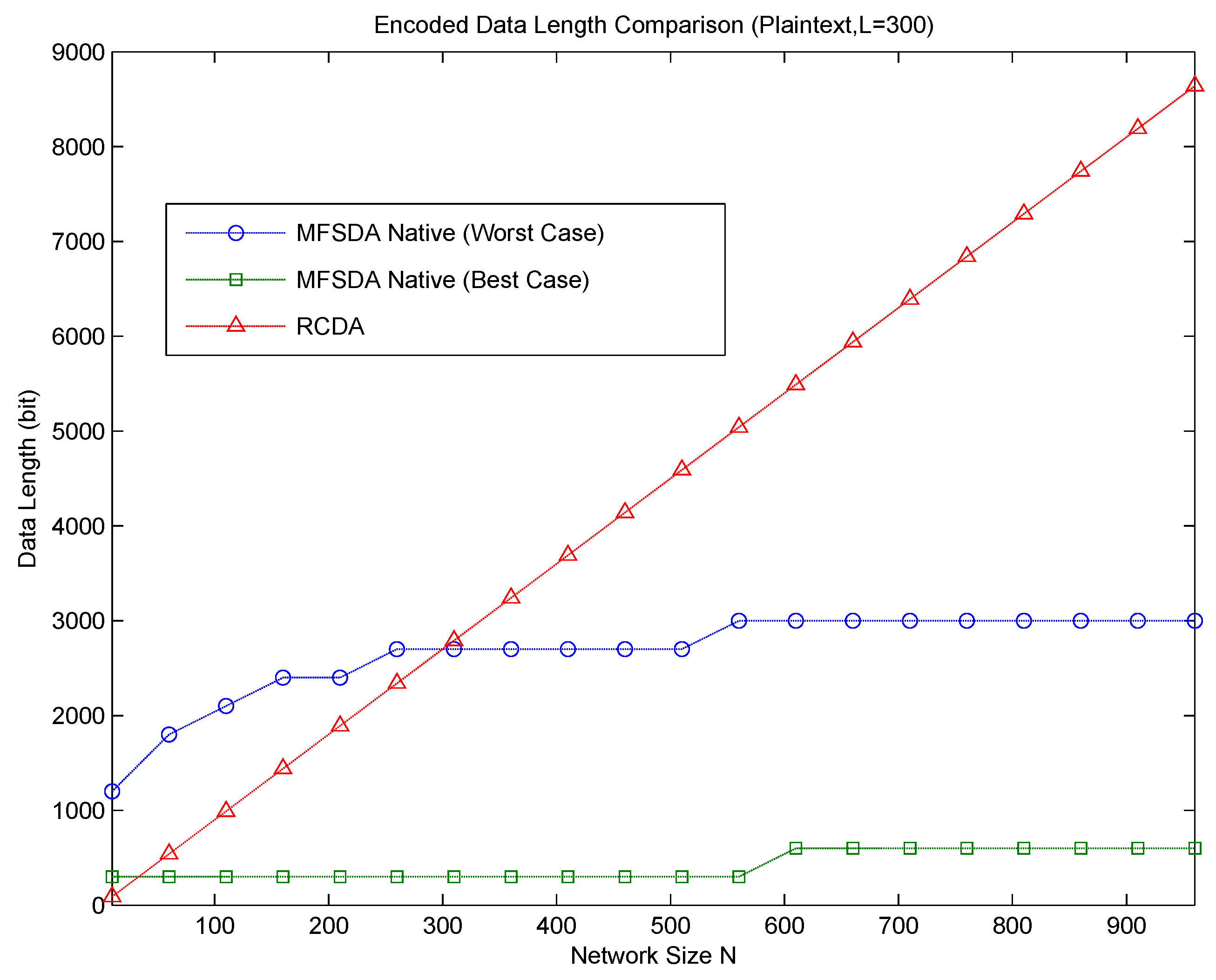 Sensors 16 00583 g003 1024