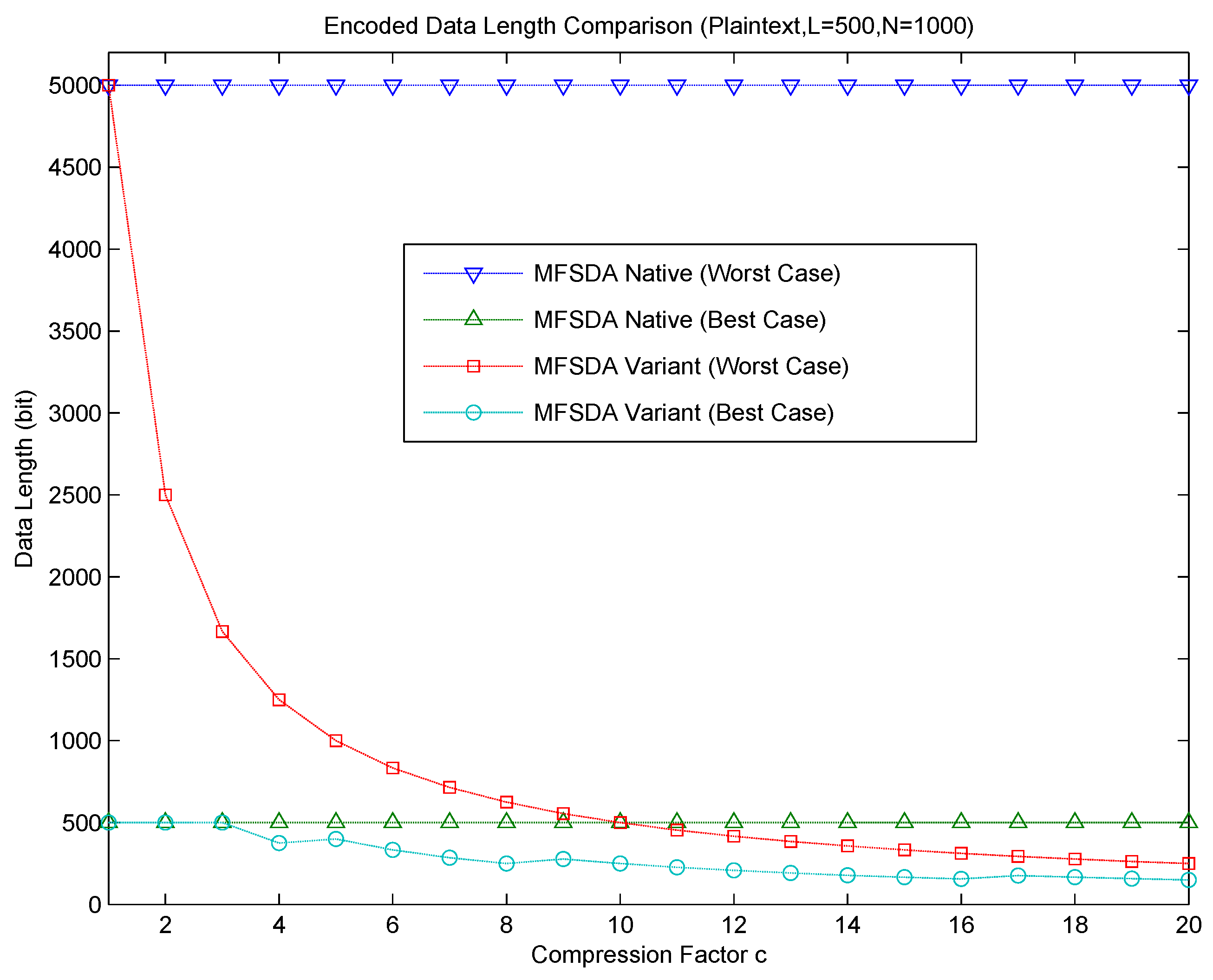 Sensors 16 00583 g004 1024