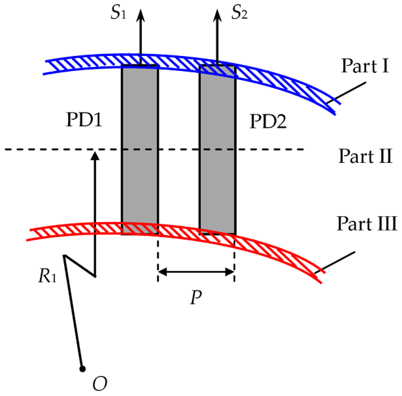 Sensors 16 00587 g005 1024