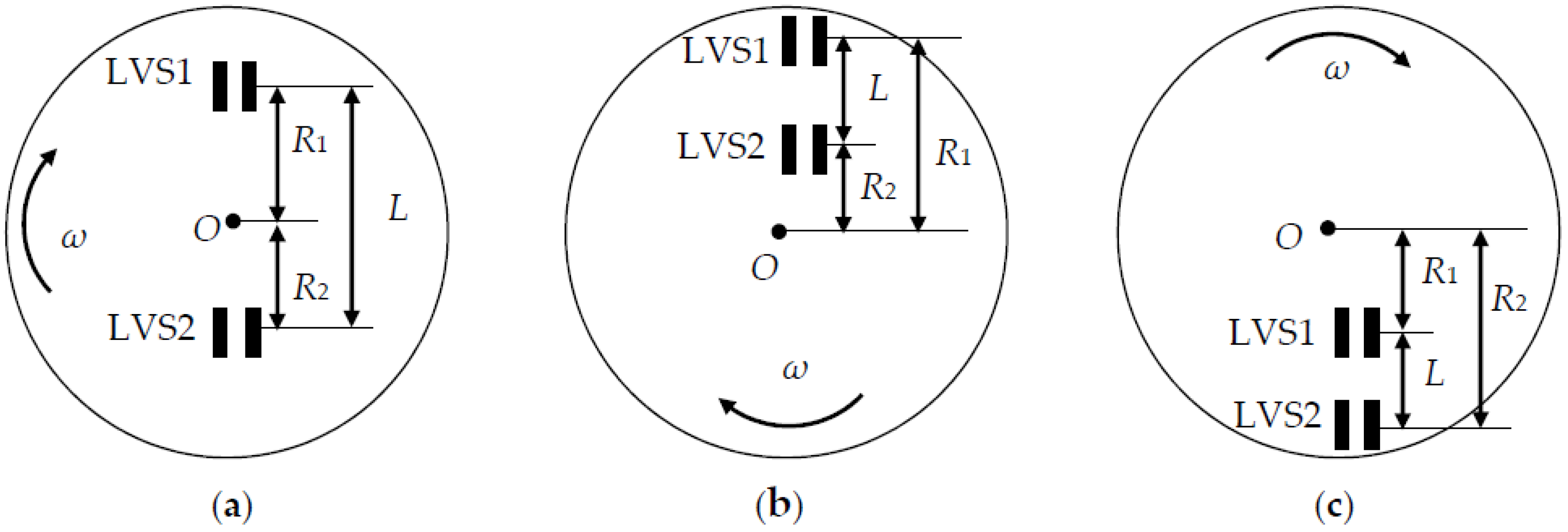 Sensors 16 00587 g006 1024