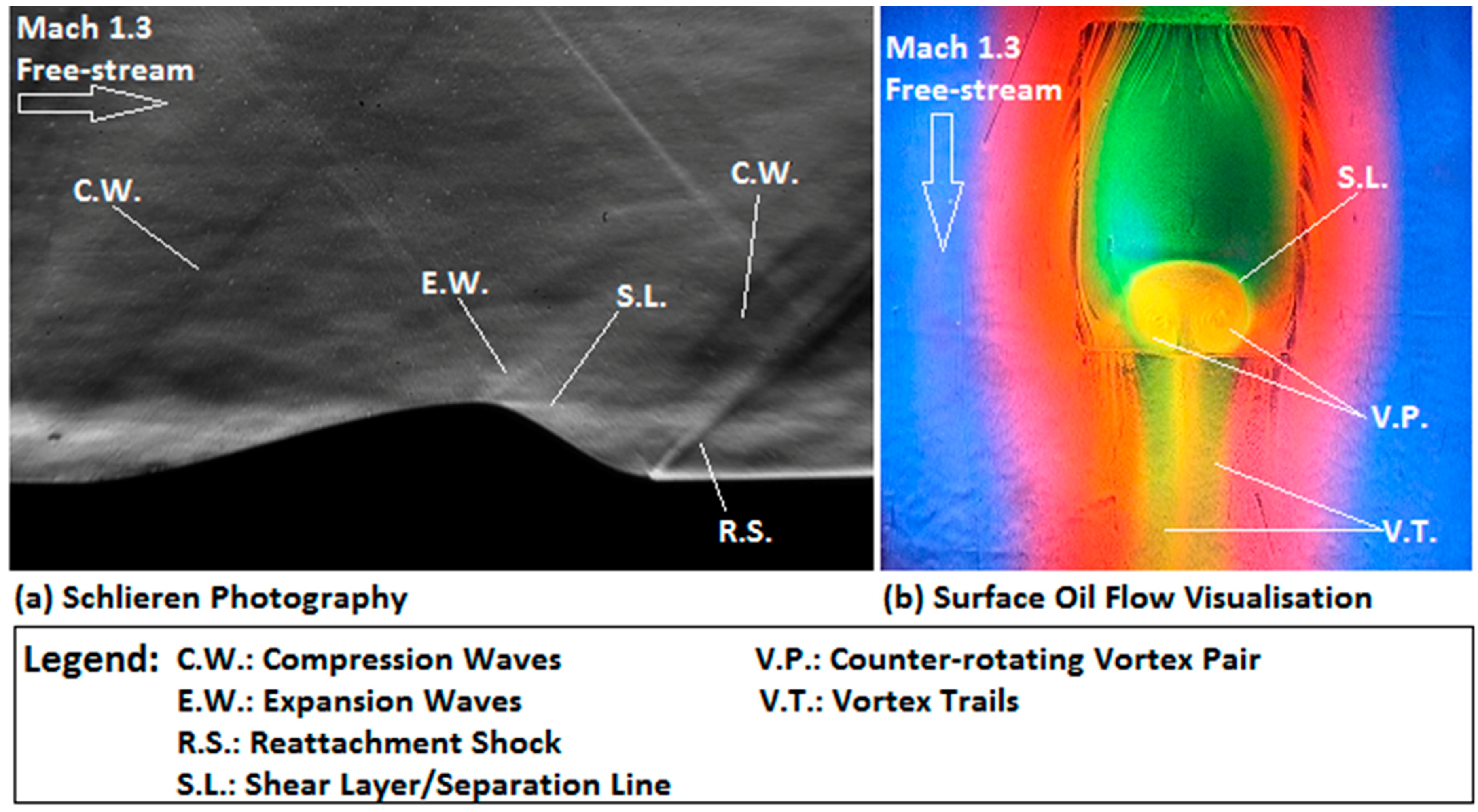 Sensors 16 00595 g009