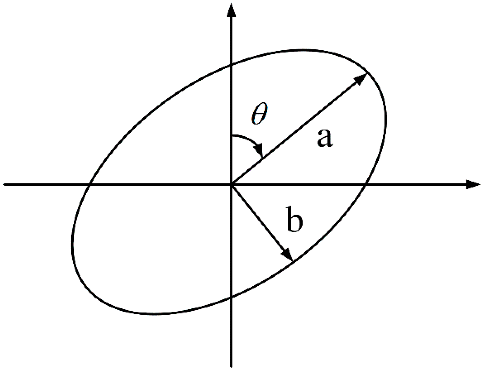 Sensors 16 00596 g003